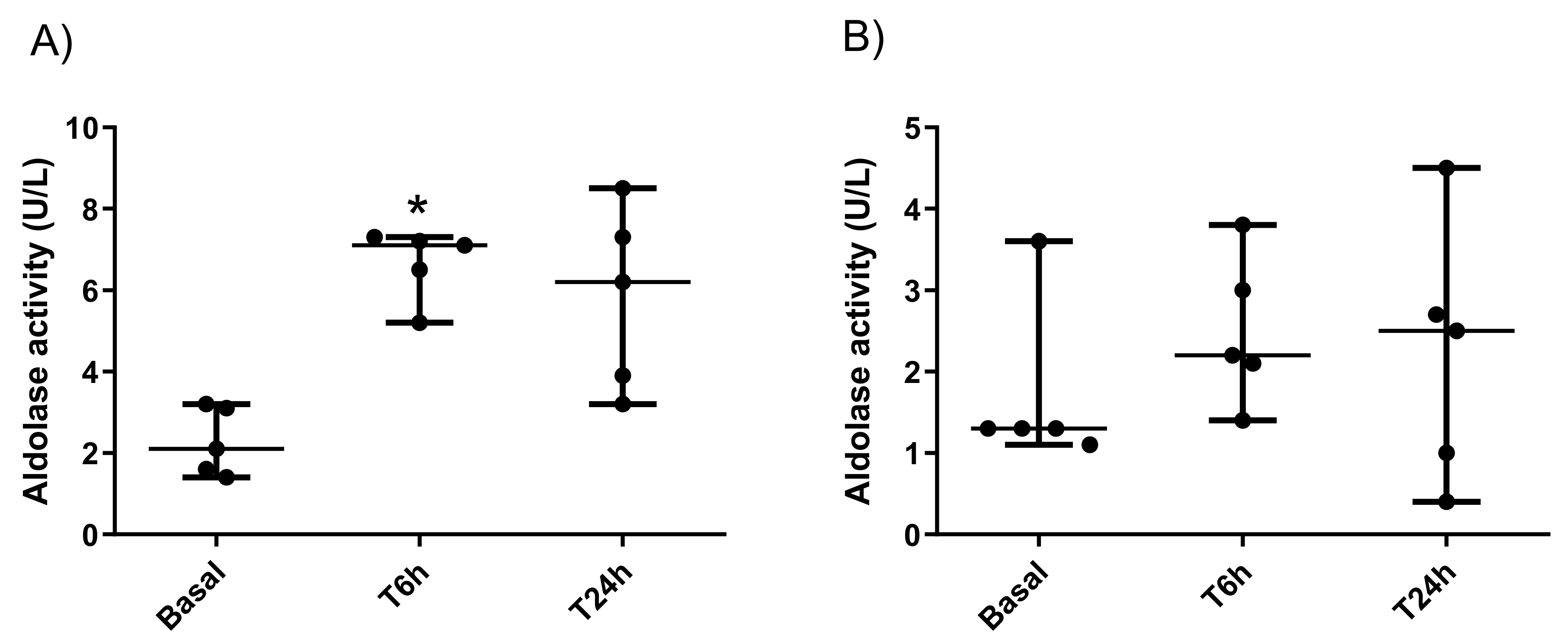 Ijms 23 06738 g005 Ijms 23 06738 g005