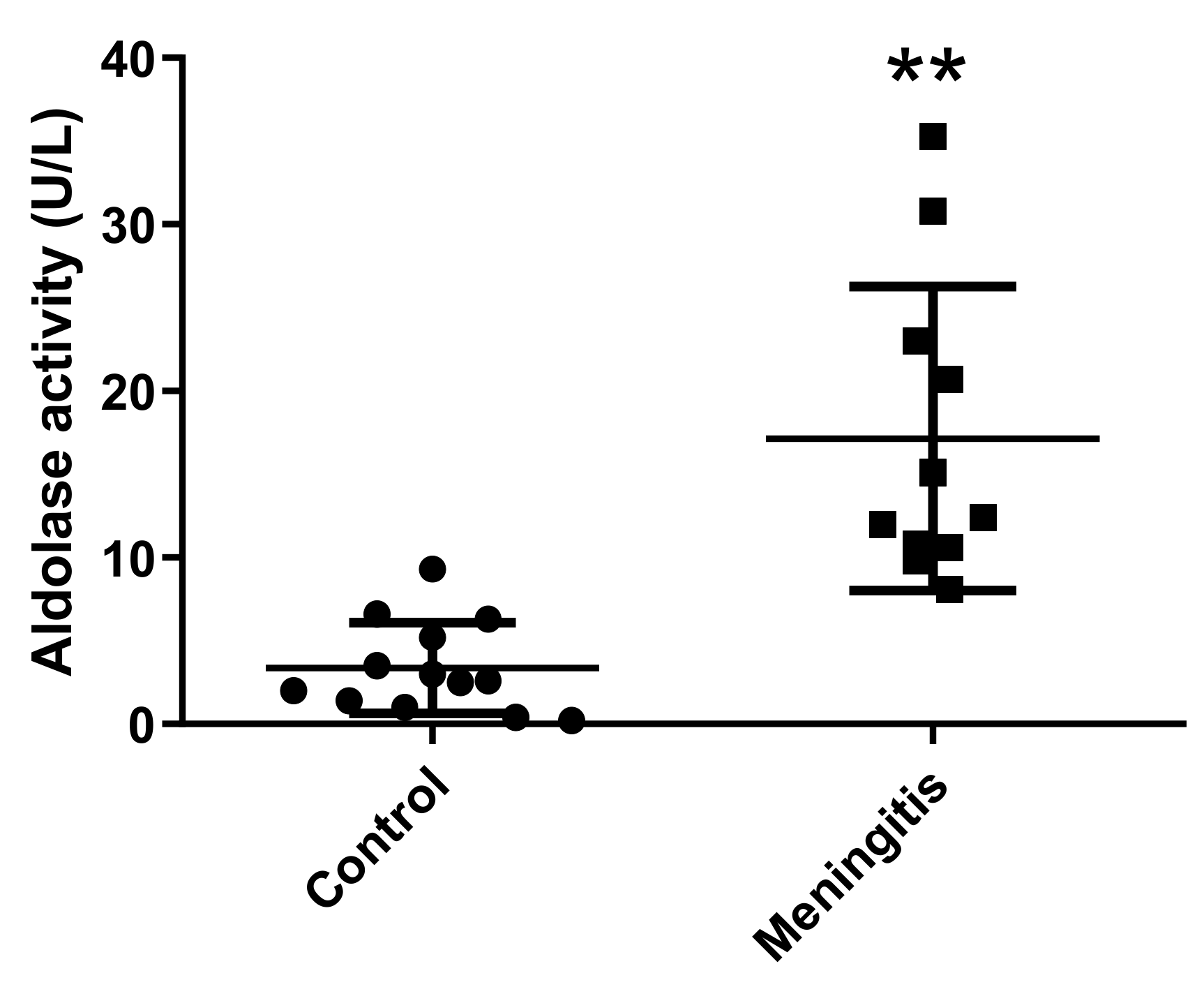 Ijms 23 06738 g006 Ijms 23 06738 g006