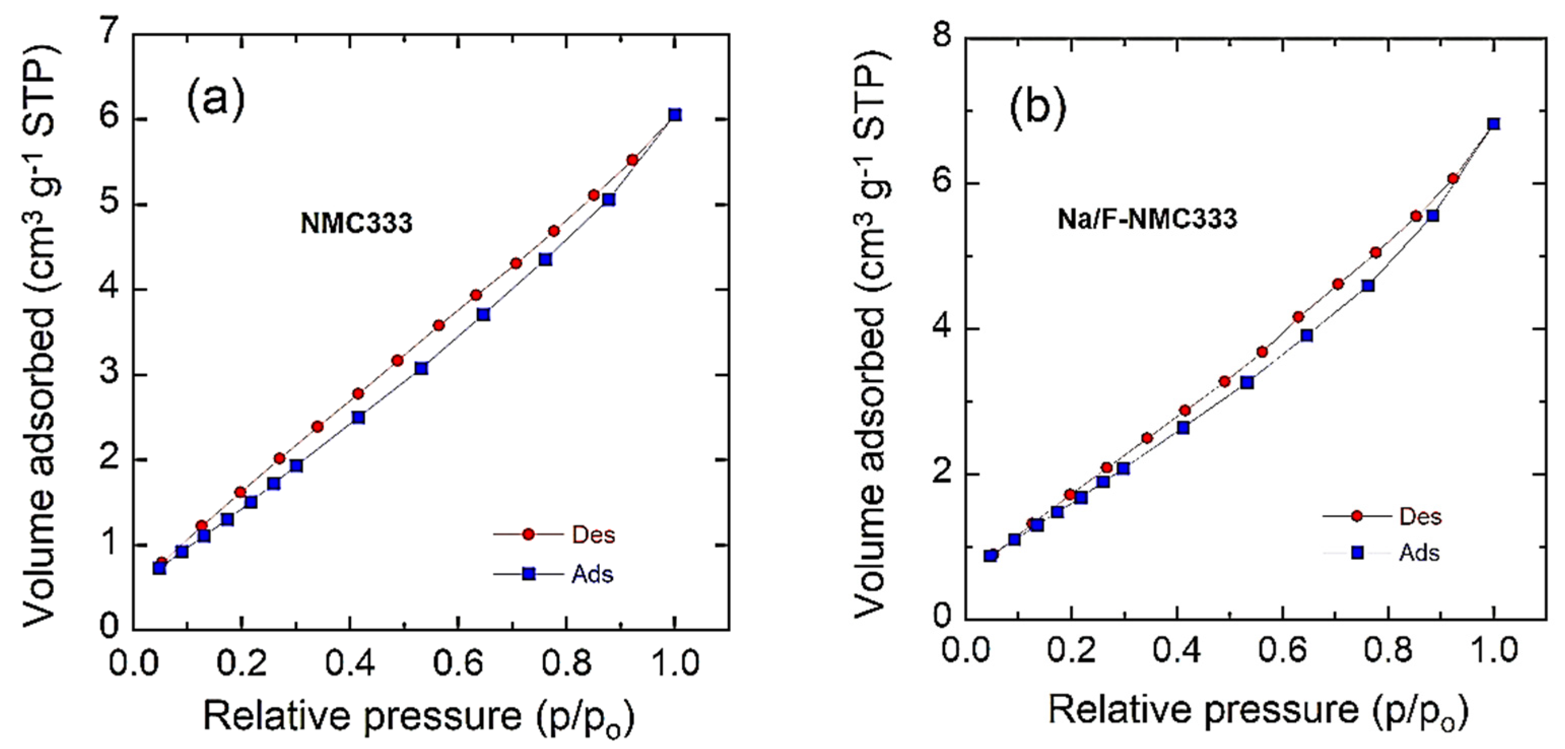 Ijms 23 06755 g005 550