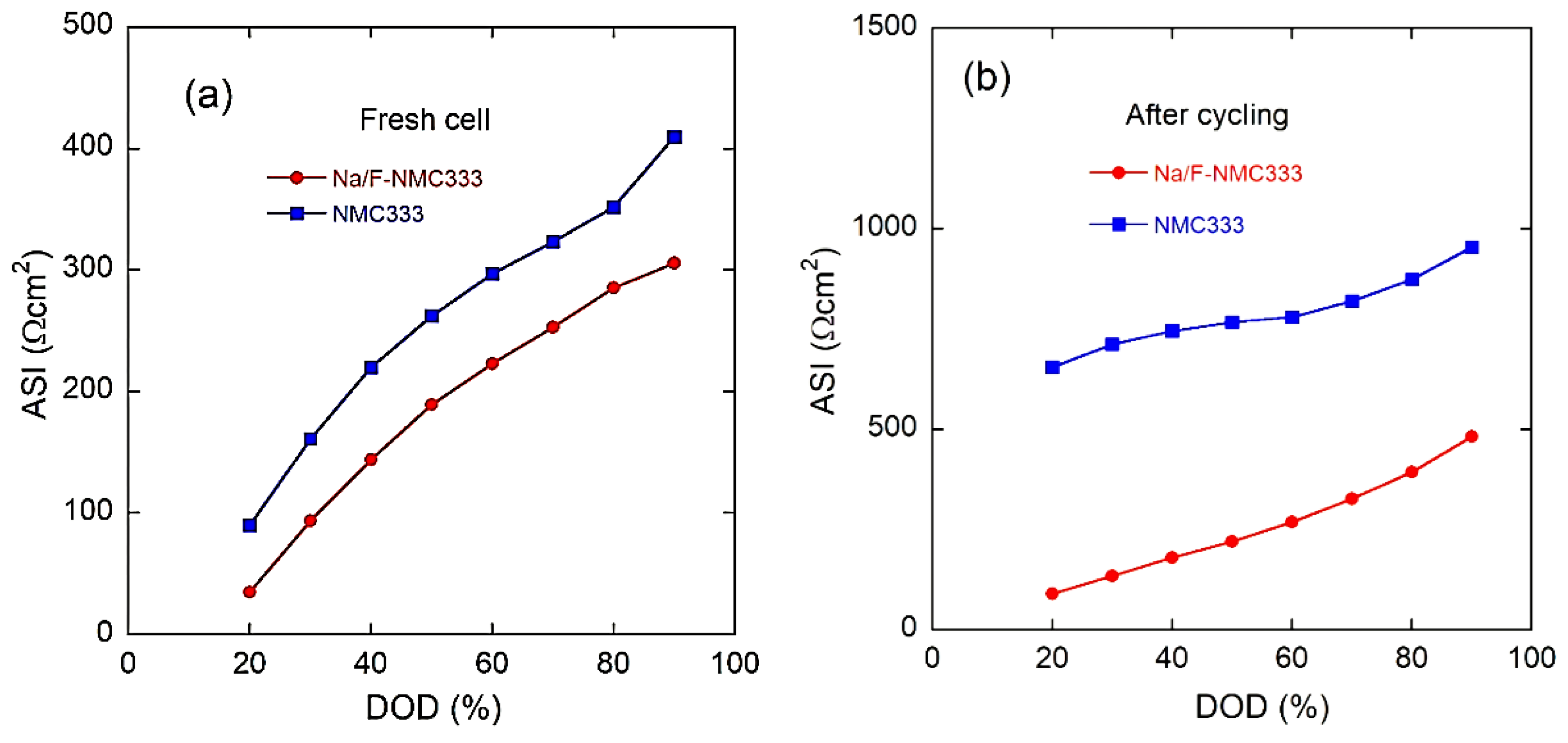 Ijms 23 06755 g013 550