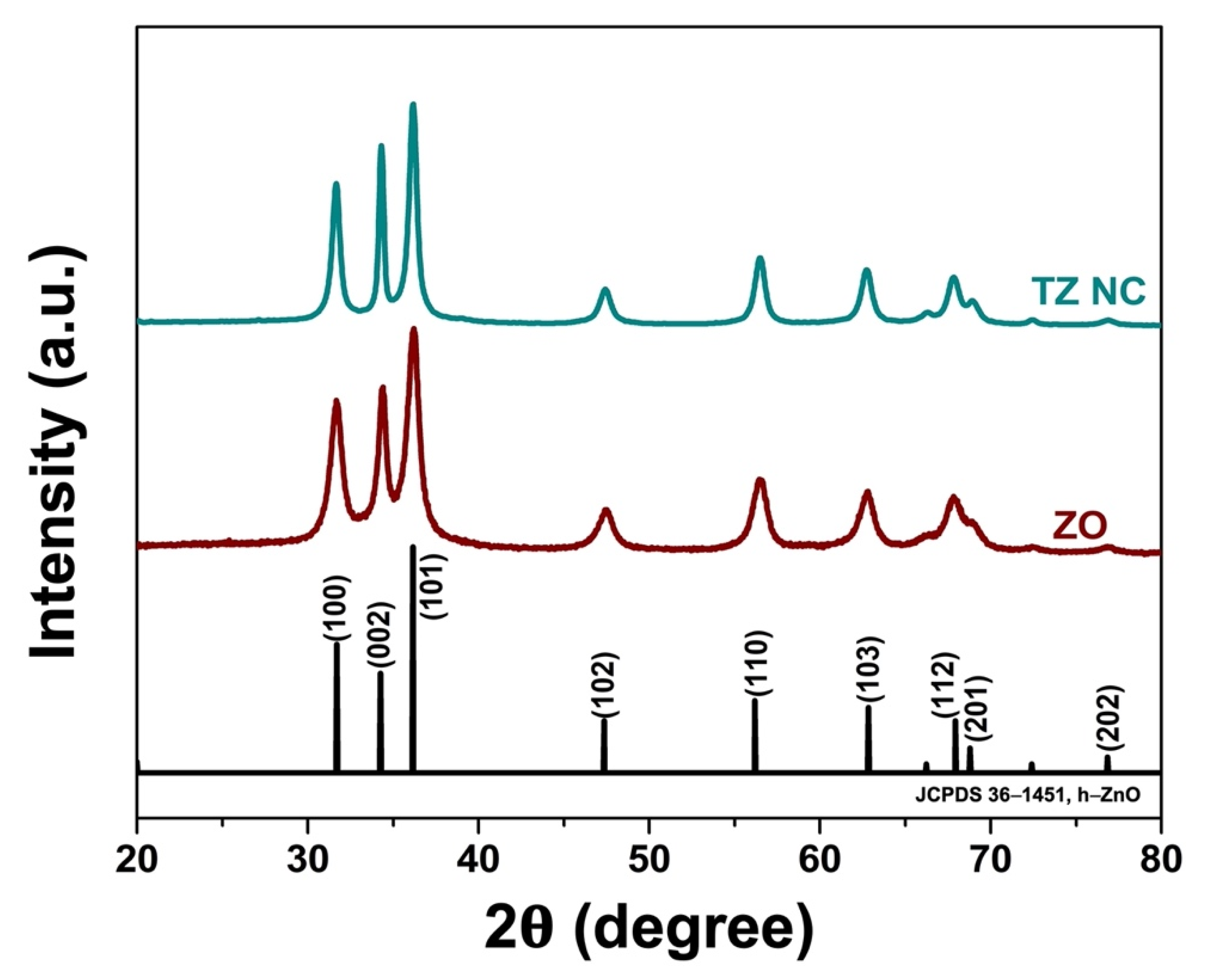 Ijms 23 06770 g001 550