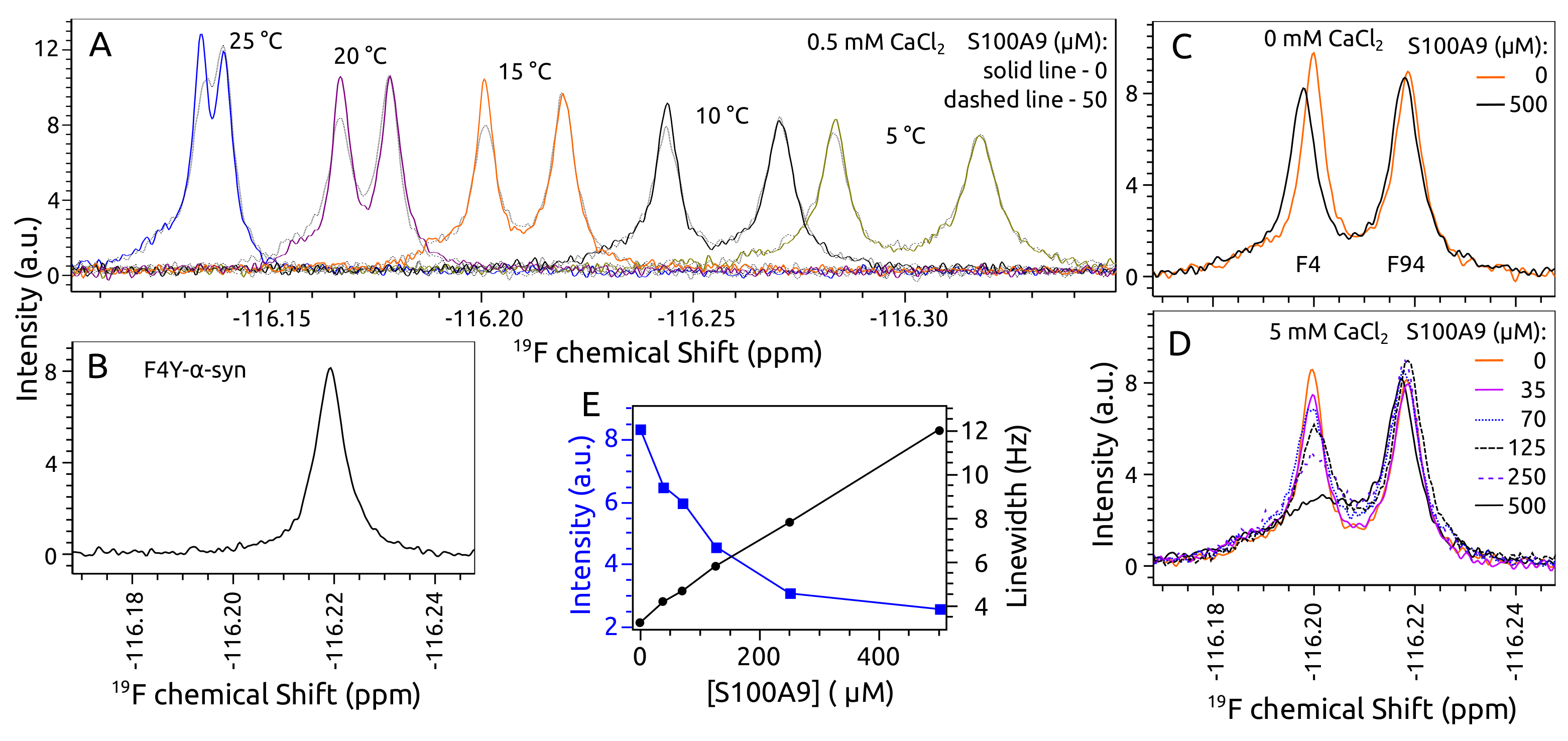 Ijms 23 06781 g001 550