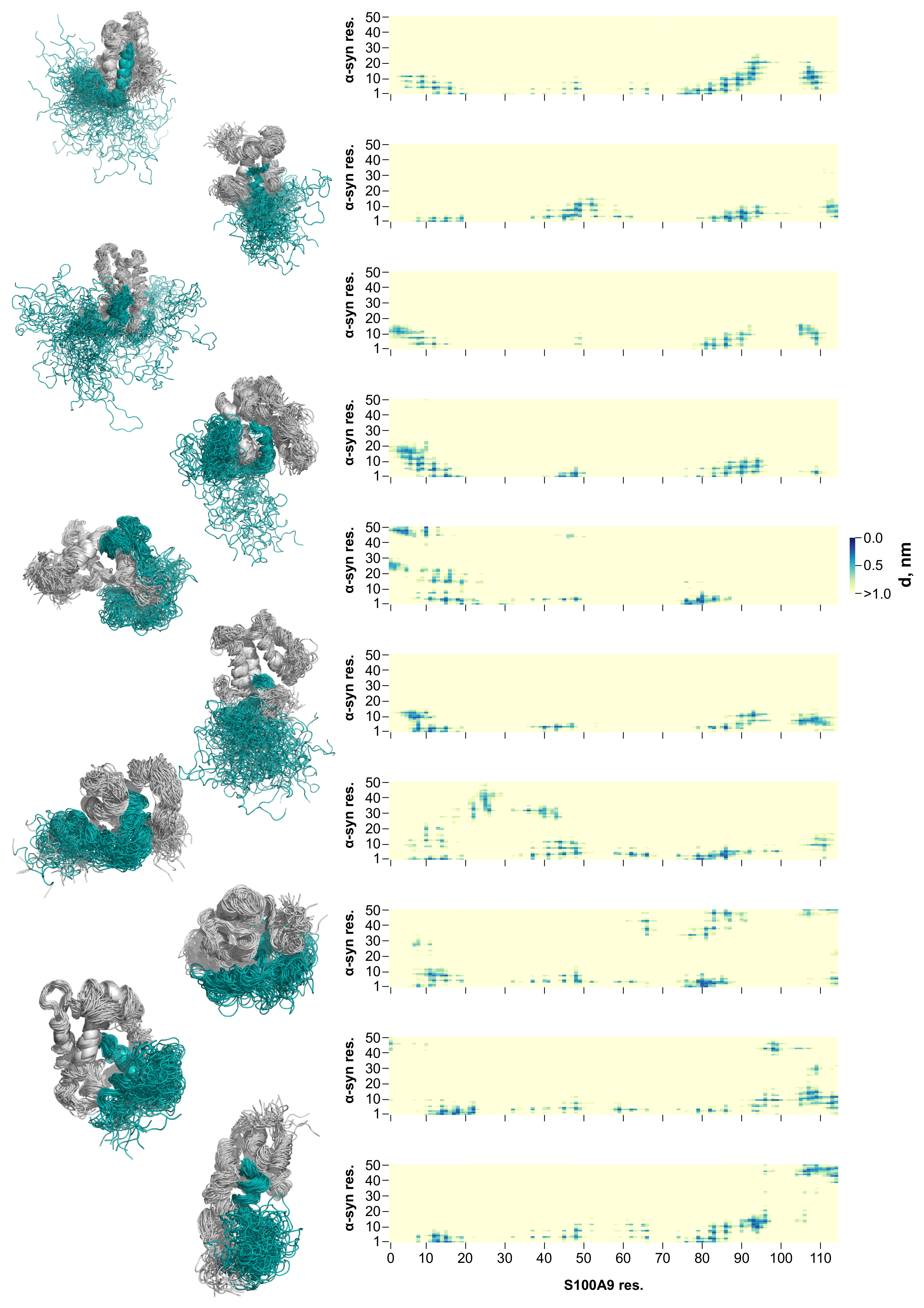 Ijms 23 06781 g0a3 550