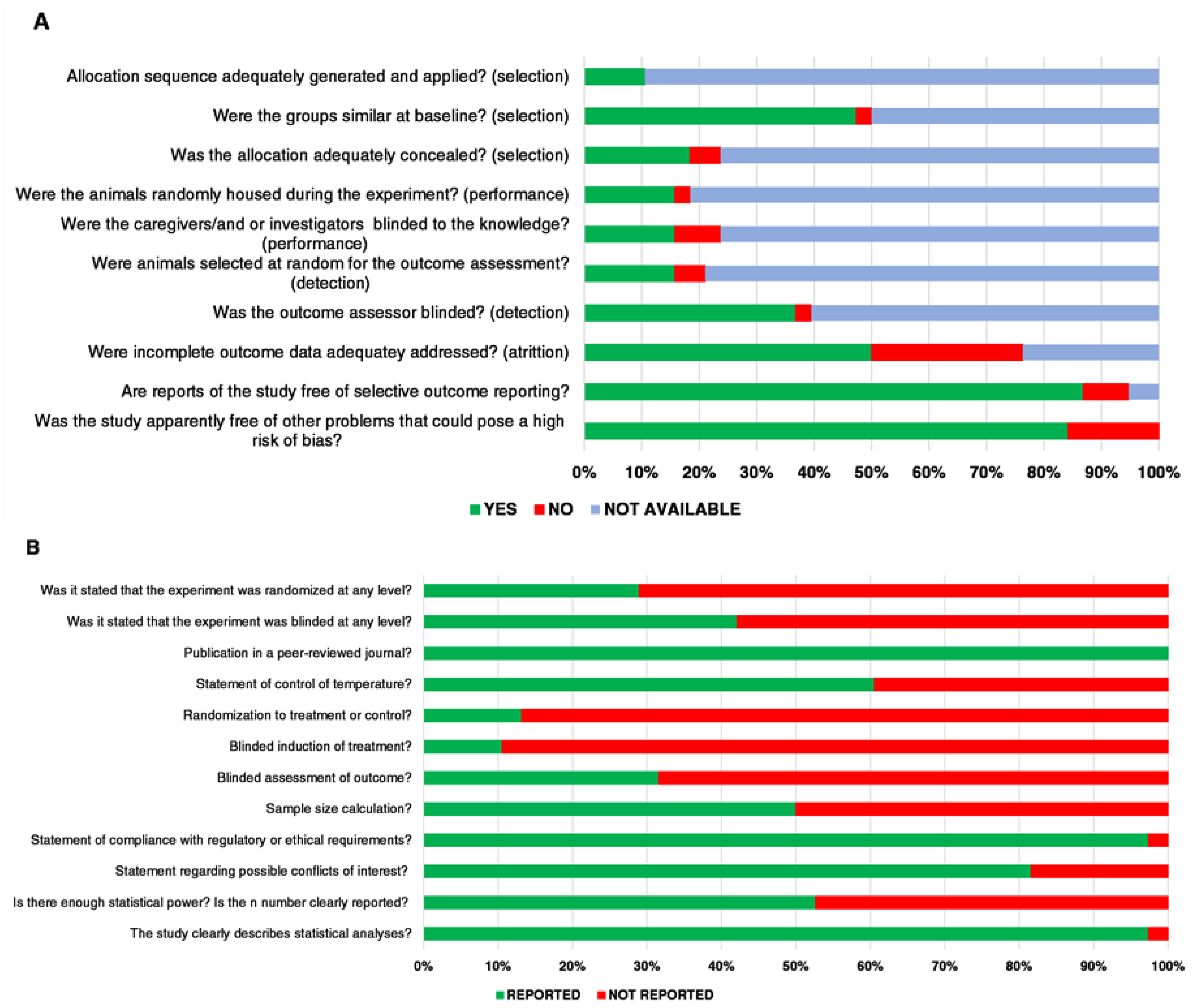 Ijms 23 06788 g002 Ijms 23 06788 g002