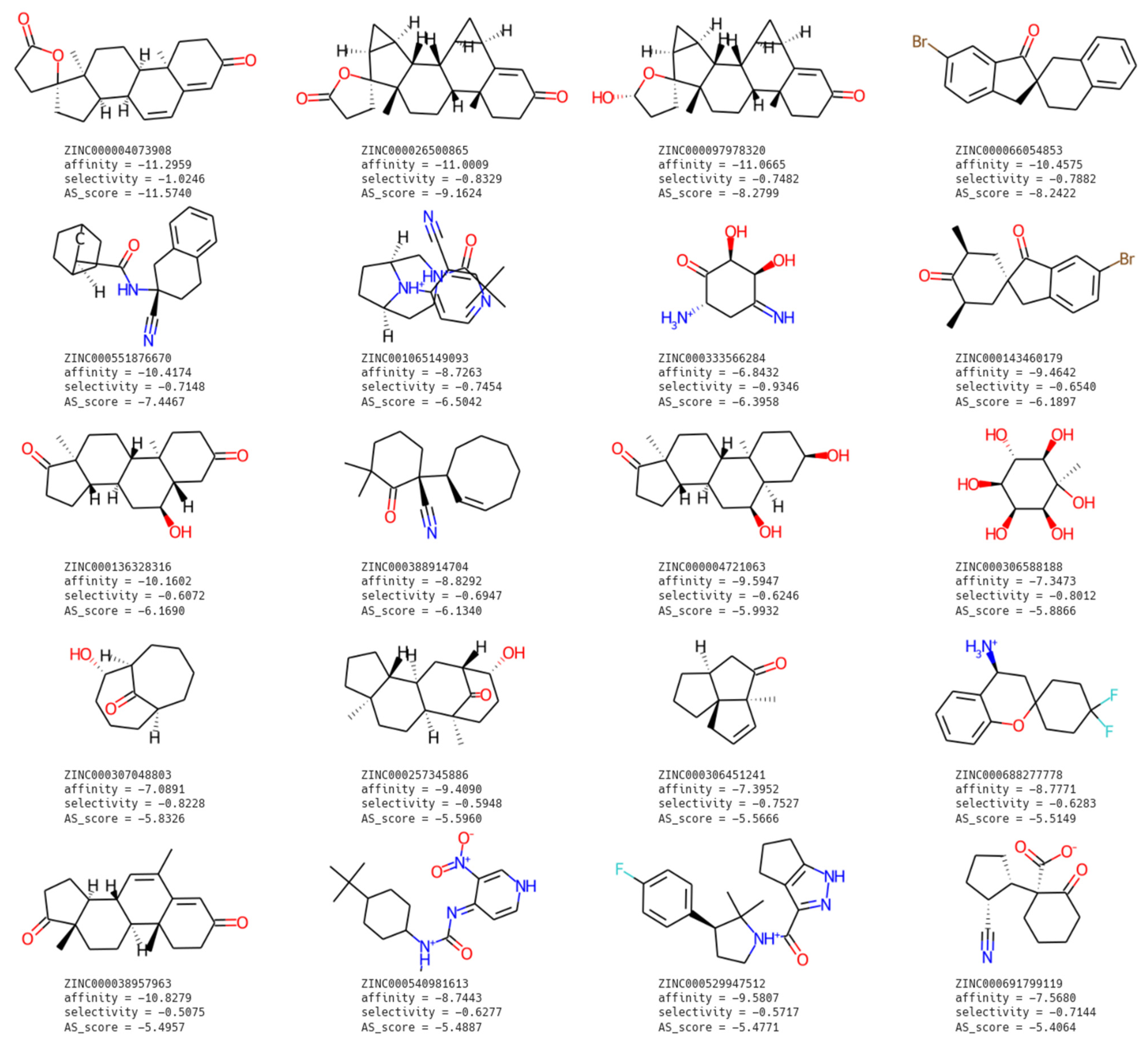 Ijms 23 06793 g001 550