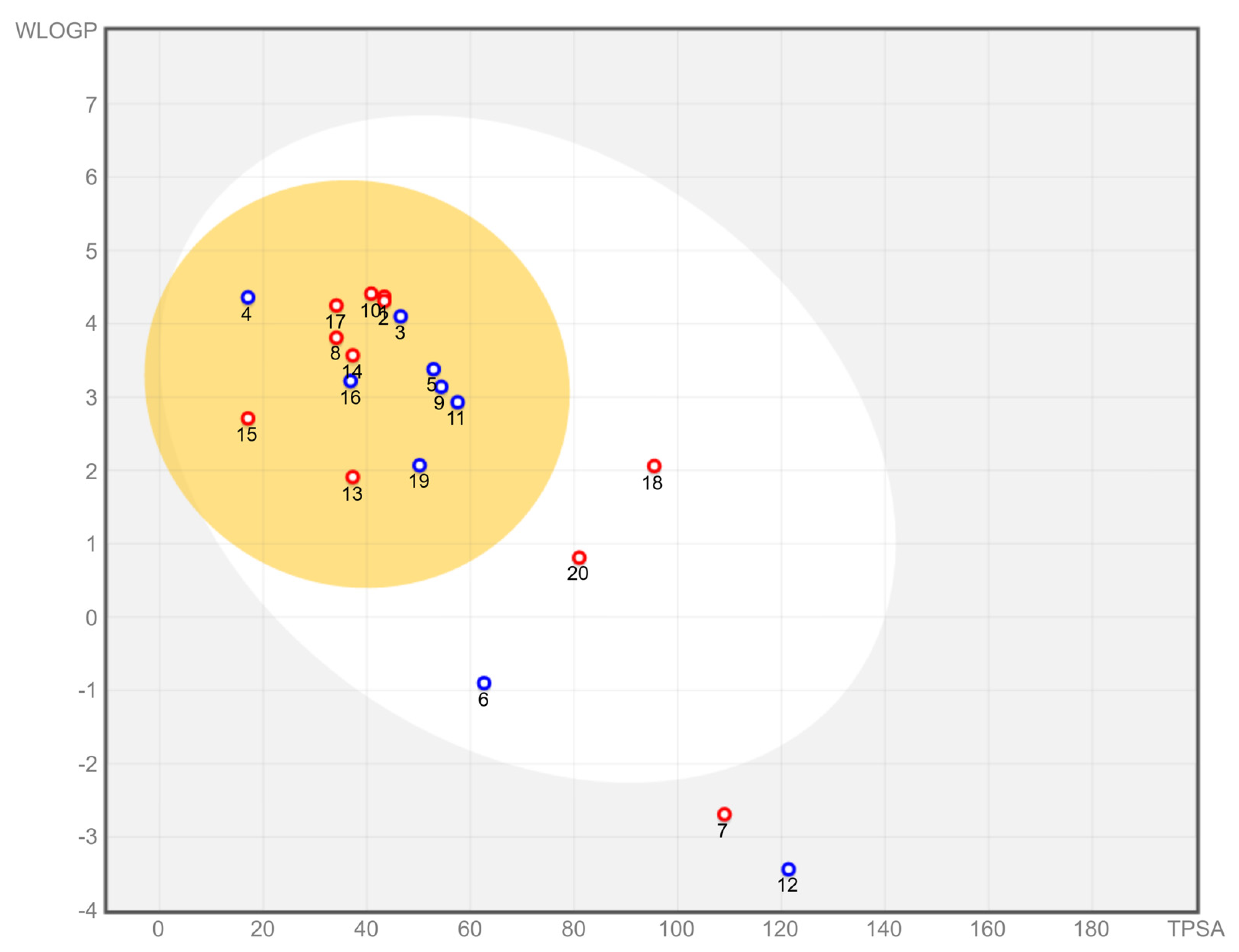 Ijms 23 06793 g002 550