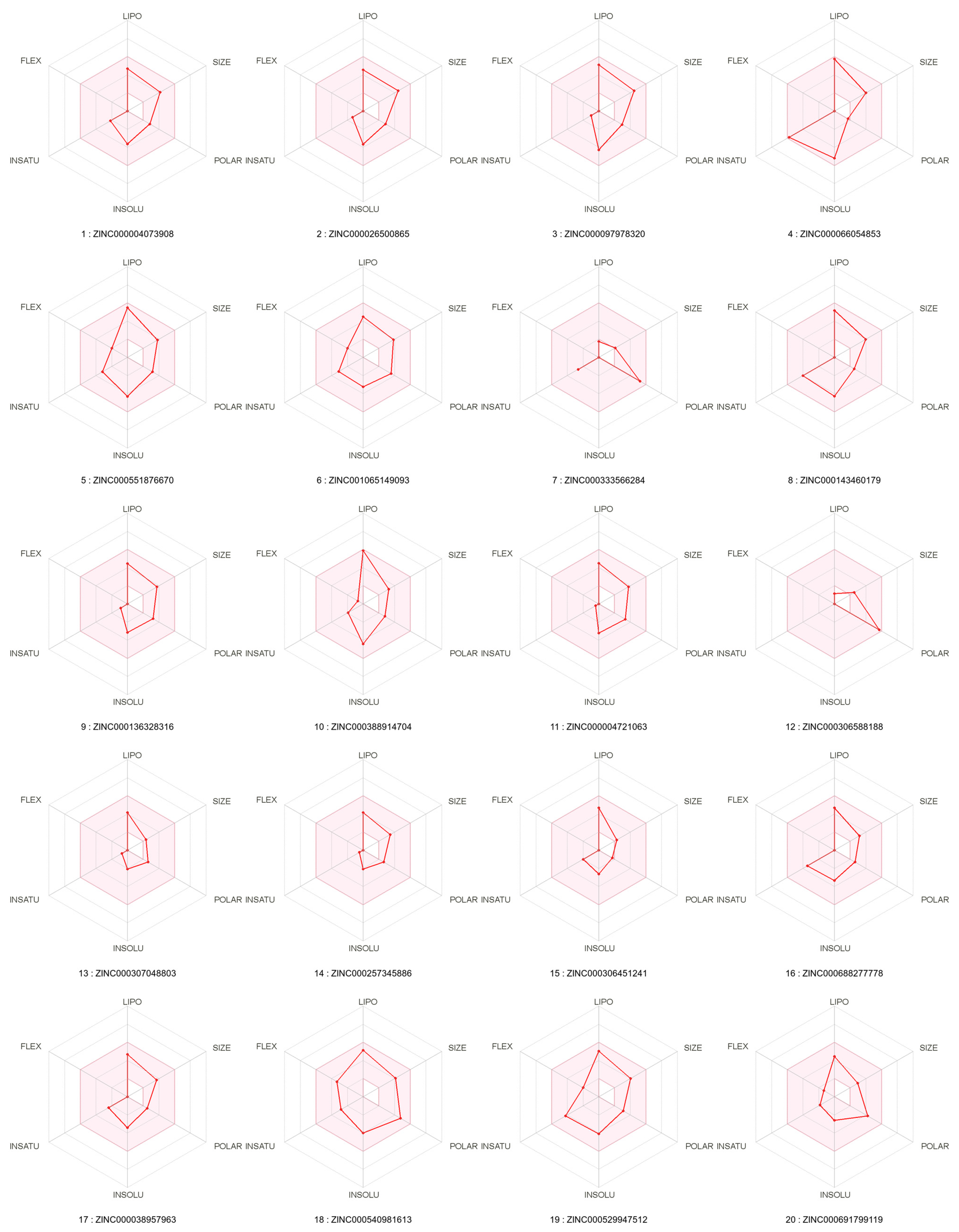 Ijms 23 06793 g003 550