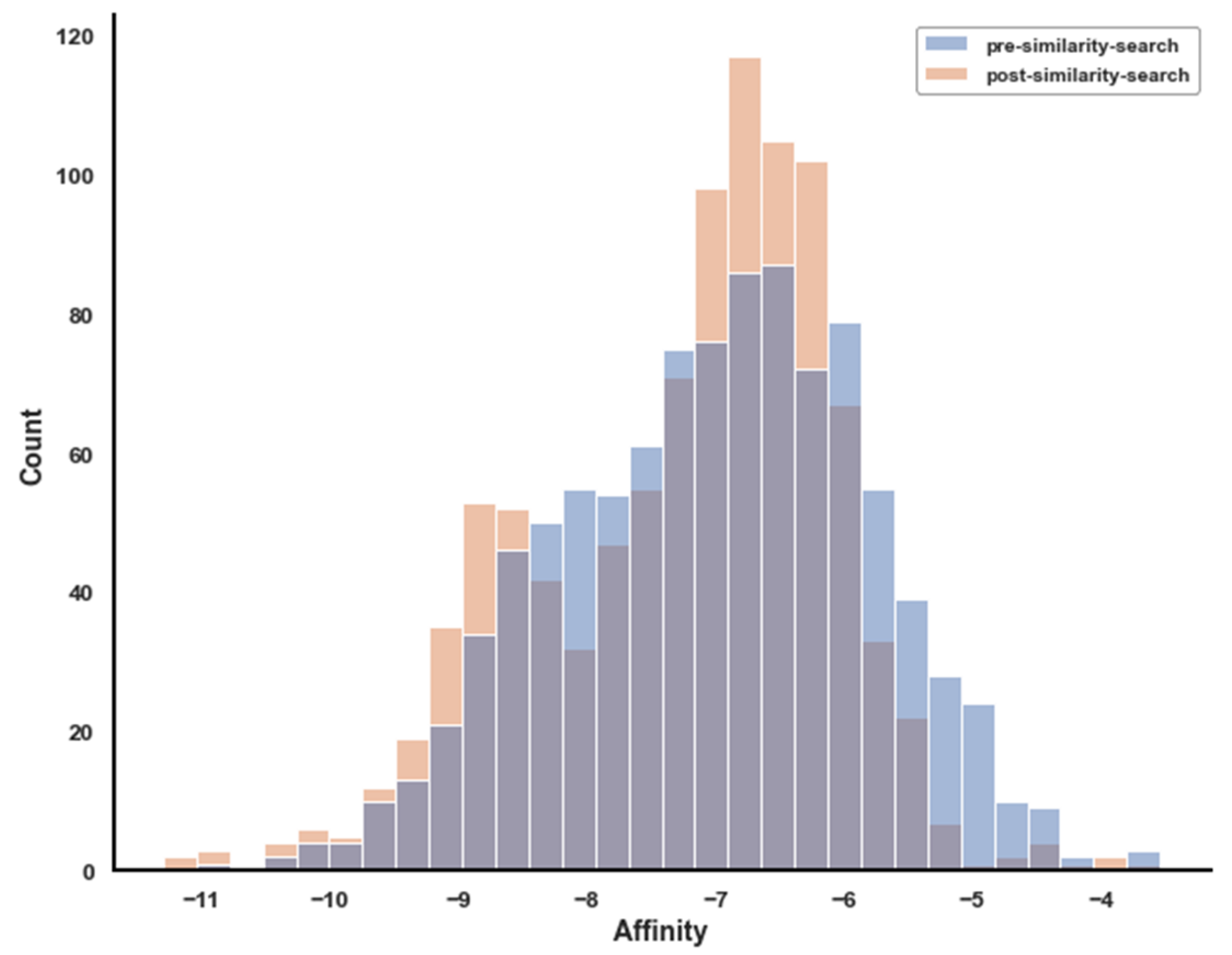 Ijms 23 06793 g007 550