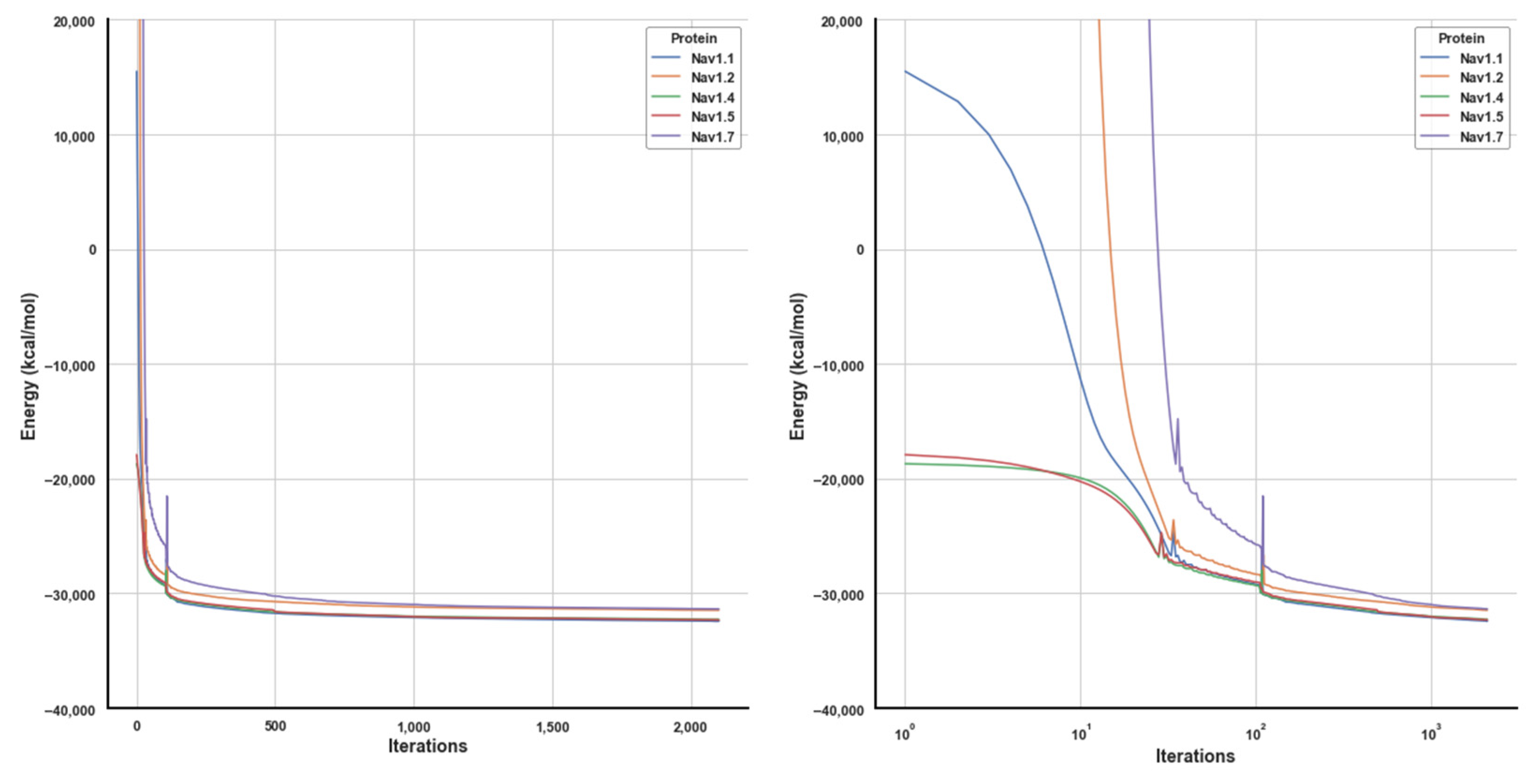 Ijms 23 06793 g008 550
