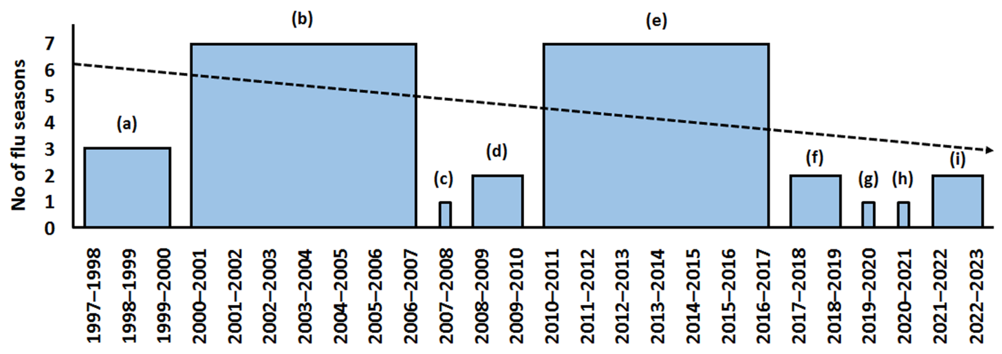 Ijms 23 06815 g002 Ijms 23 06815 g002