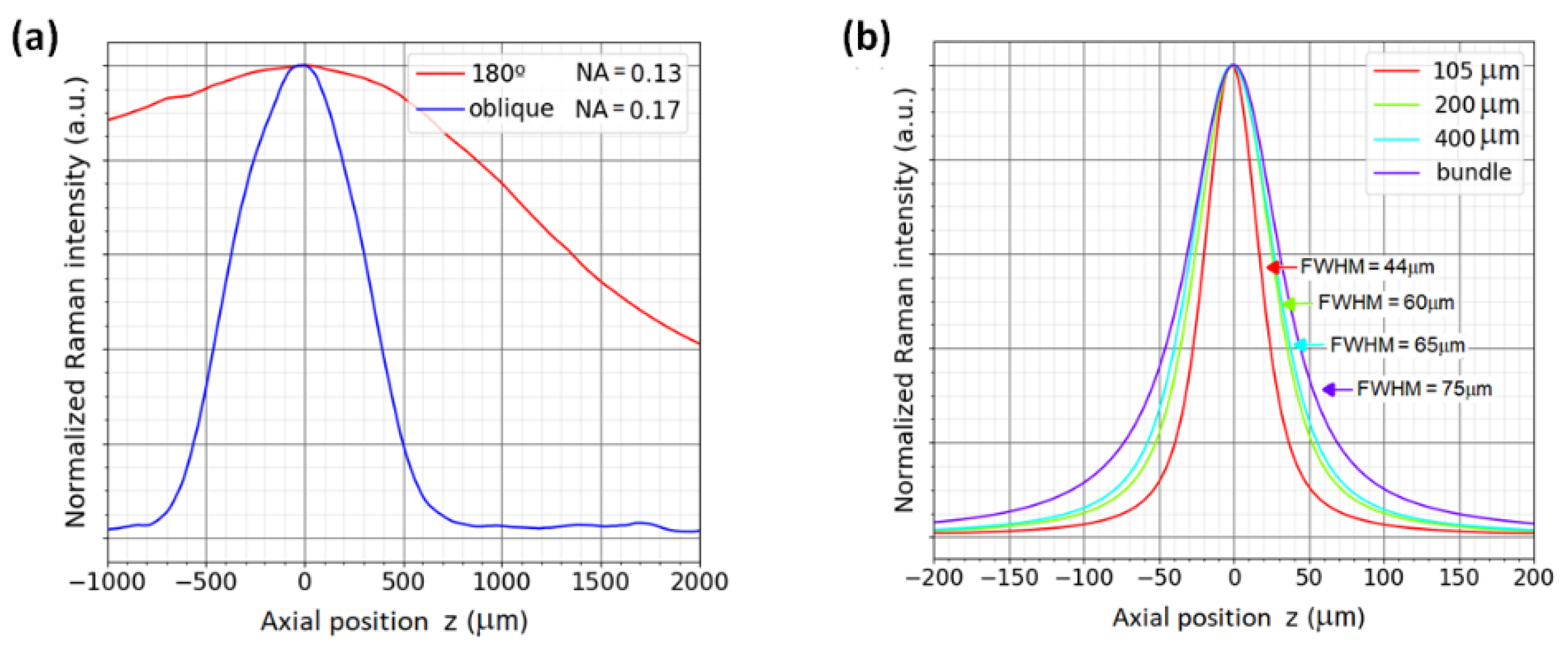 Ijms 23 06834 g003 550