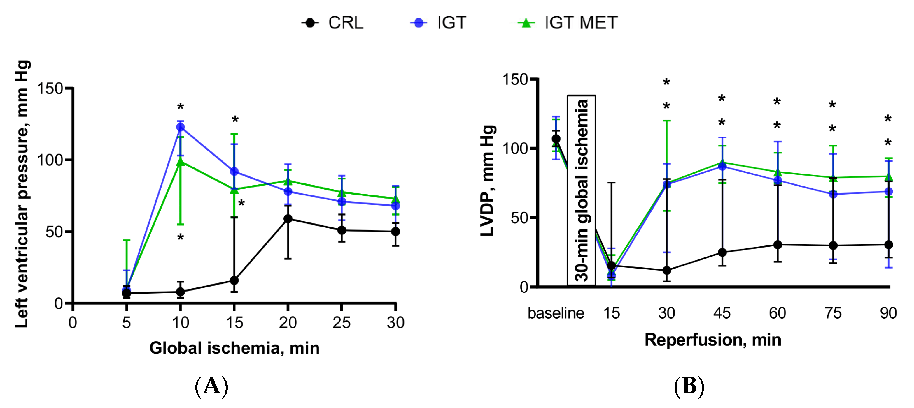 Ijms 23 06837 g002a 550