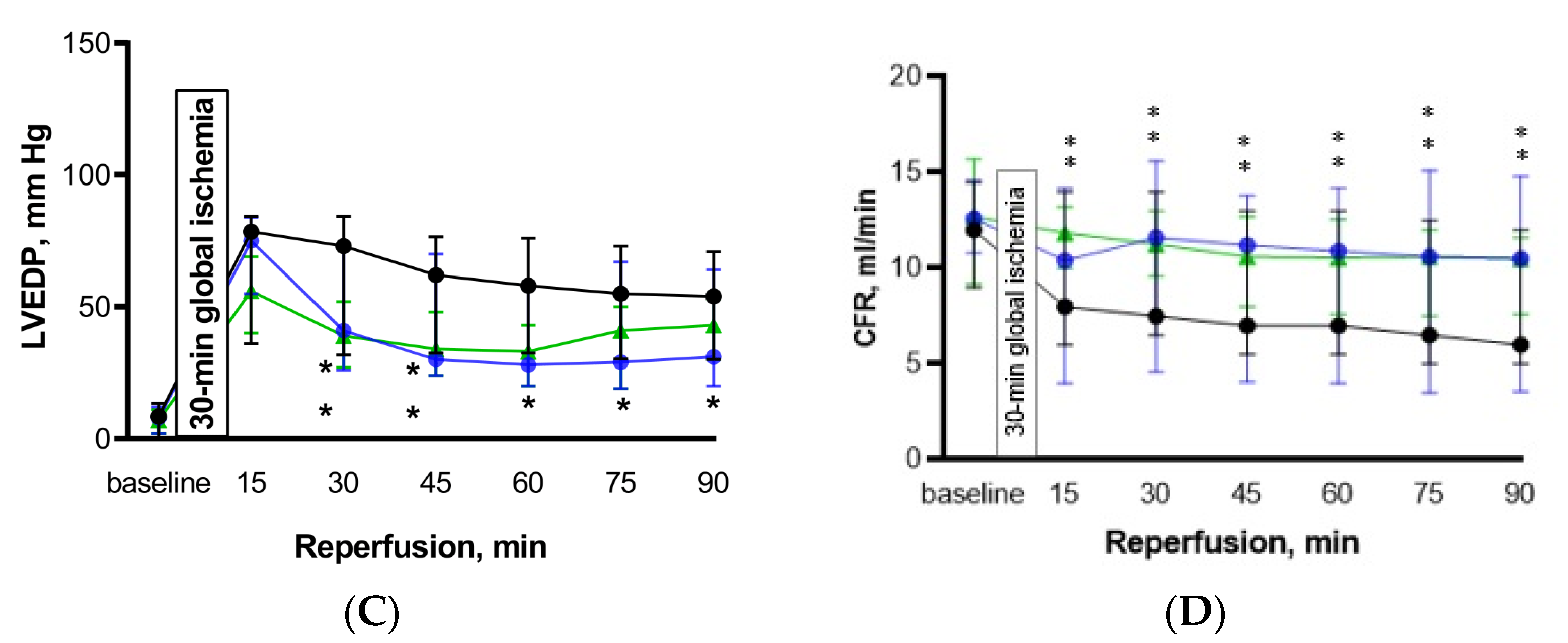 Ijms 23 06837 g002b 550