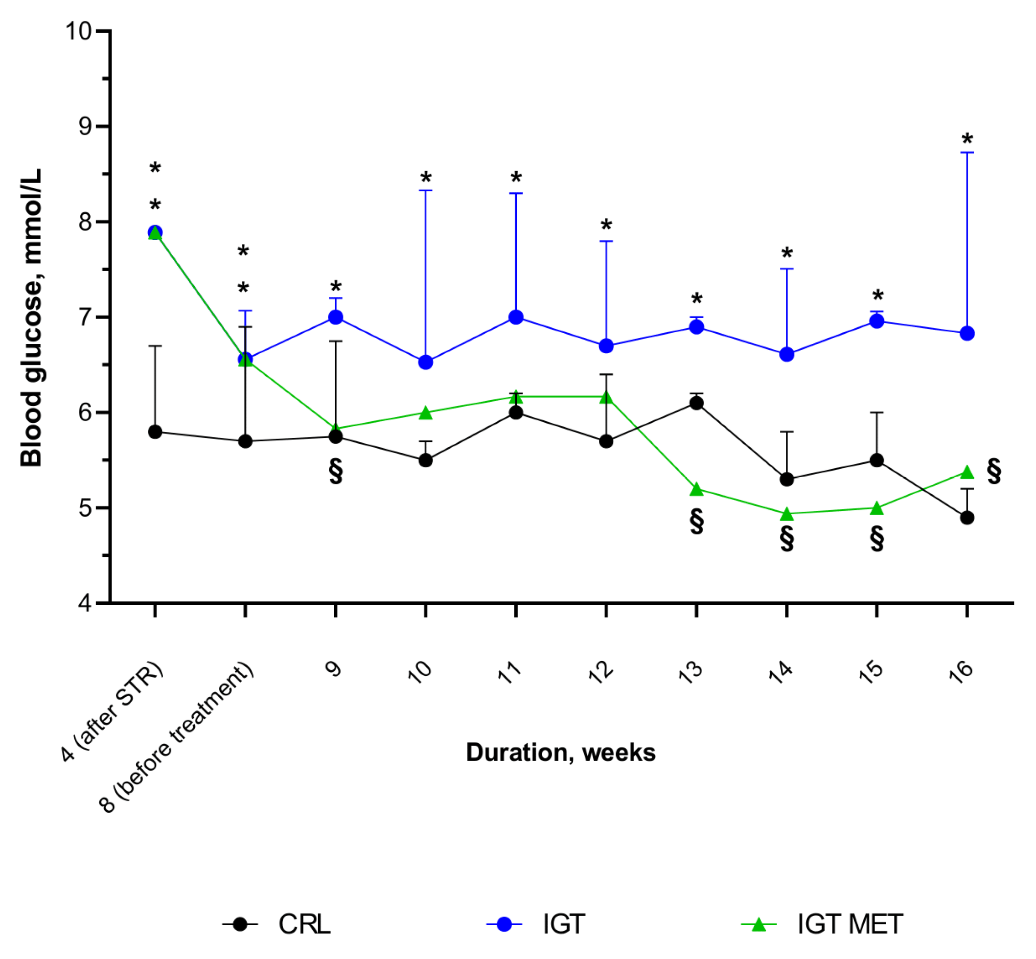 Ijms 23 06837 g004 550
