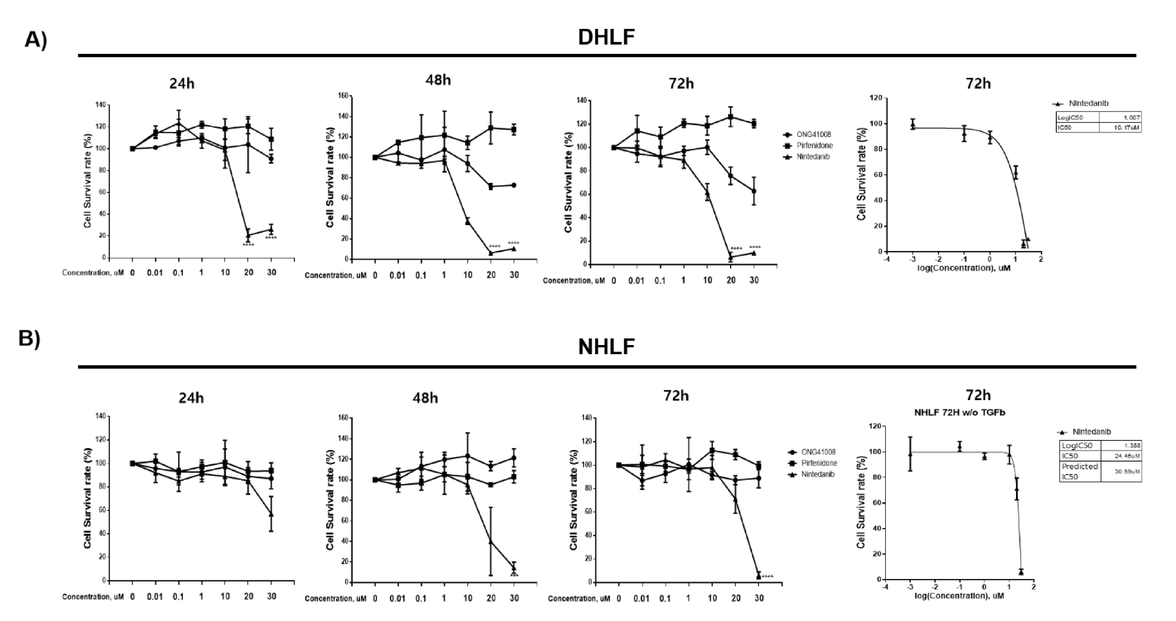 Ijms 23 06852 g001 550
