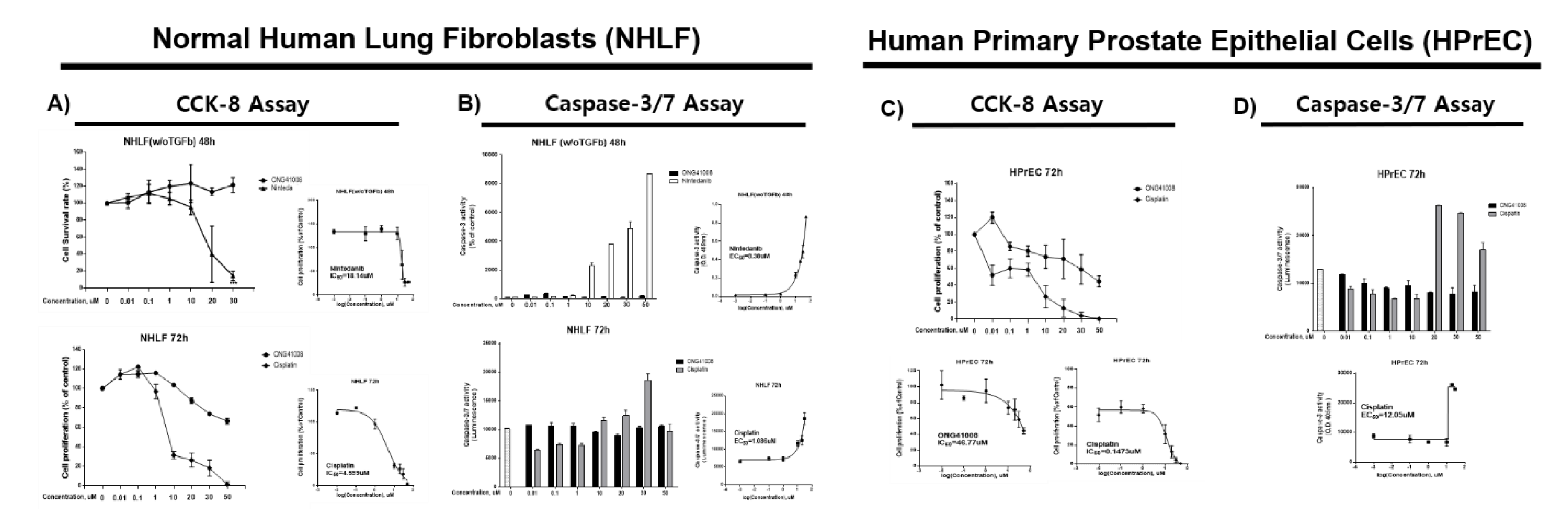 Ijms 23 06852 g009 550