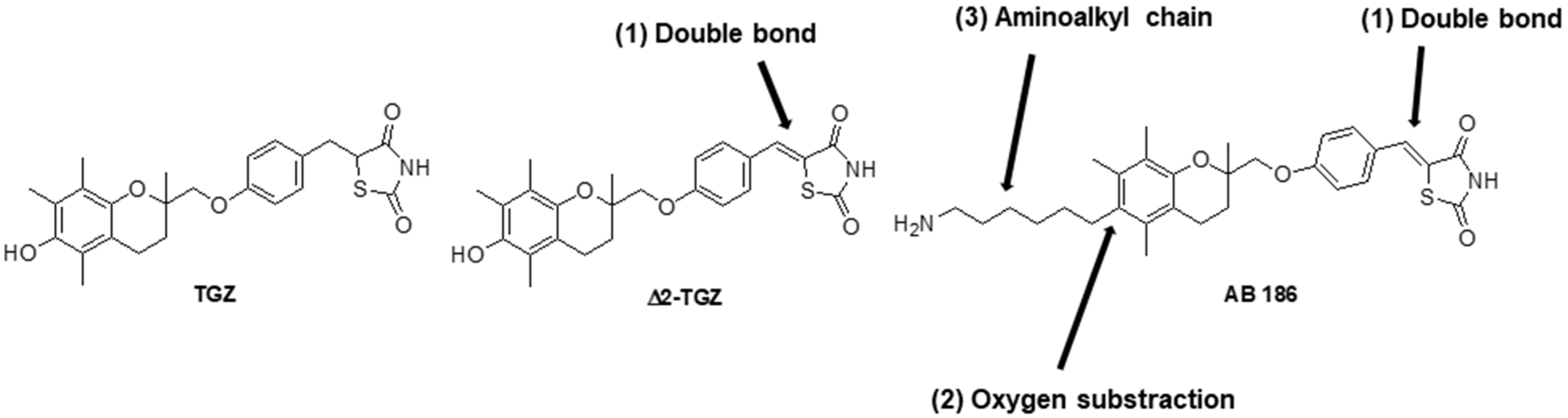 Ijms 23 06859 g001 550