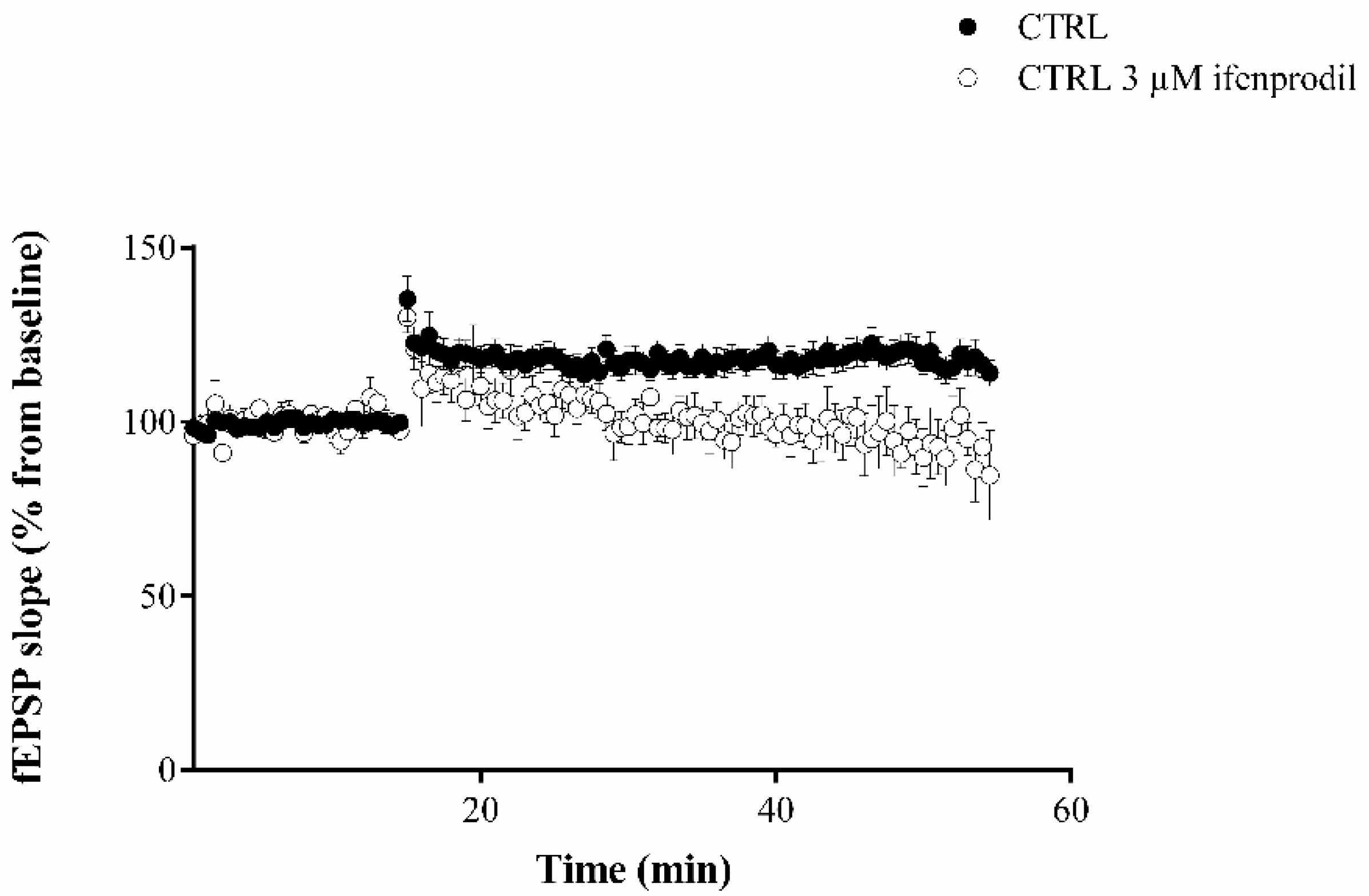 Ijms 23 06866 g003 550