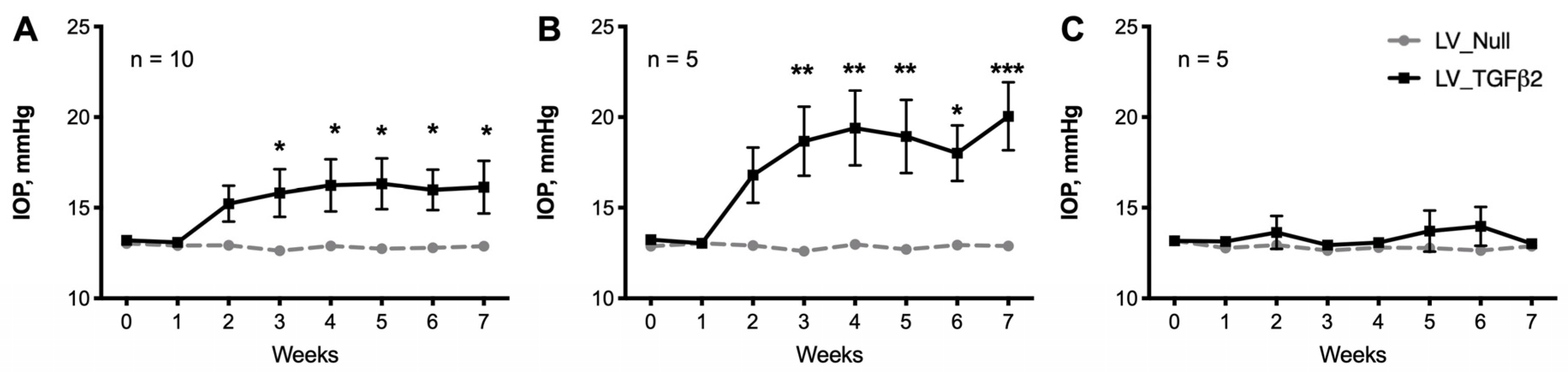 Ijms 23 06883 g003 Ijms 23 06883 g003