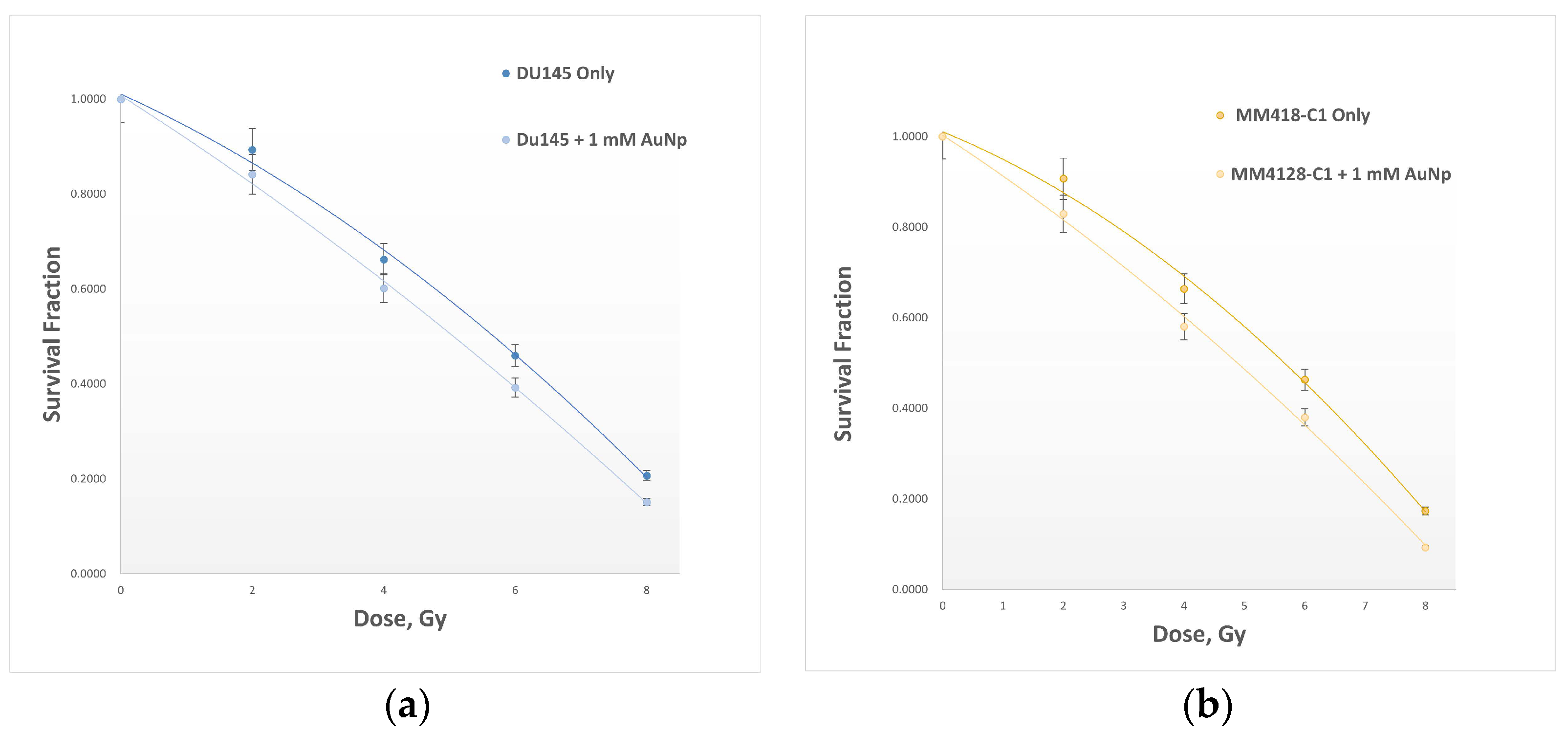 Ijms 23 06887 g004 550