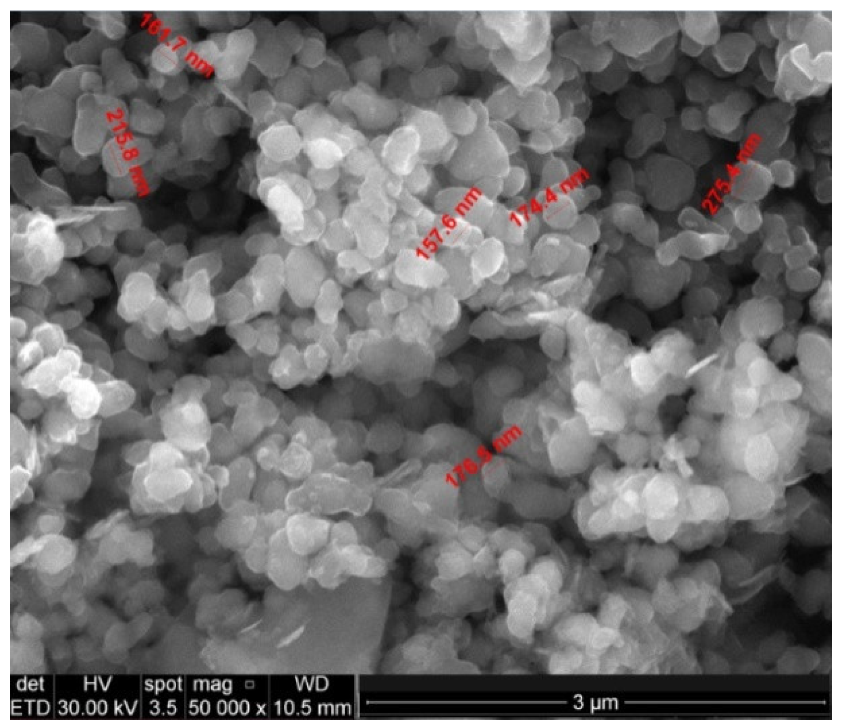 Ijms 23 06888 g001 550