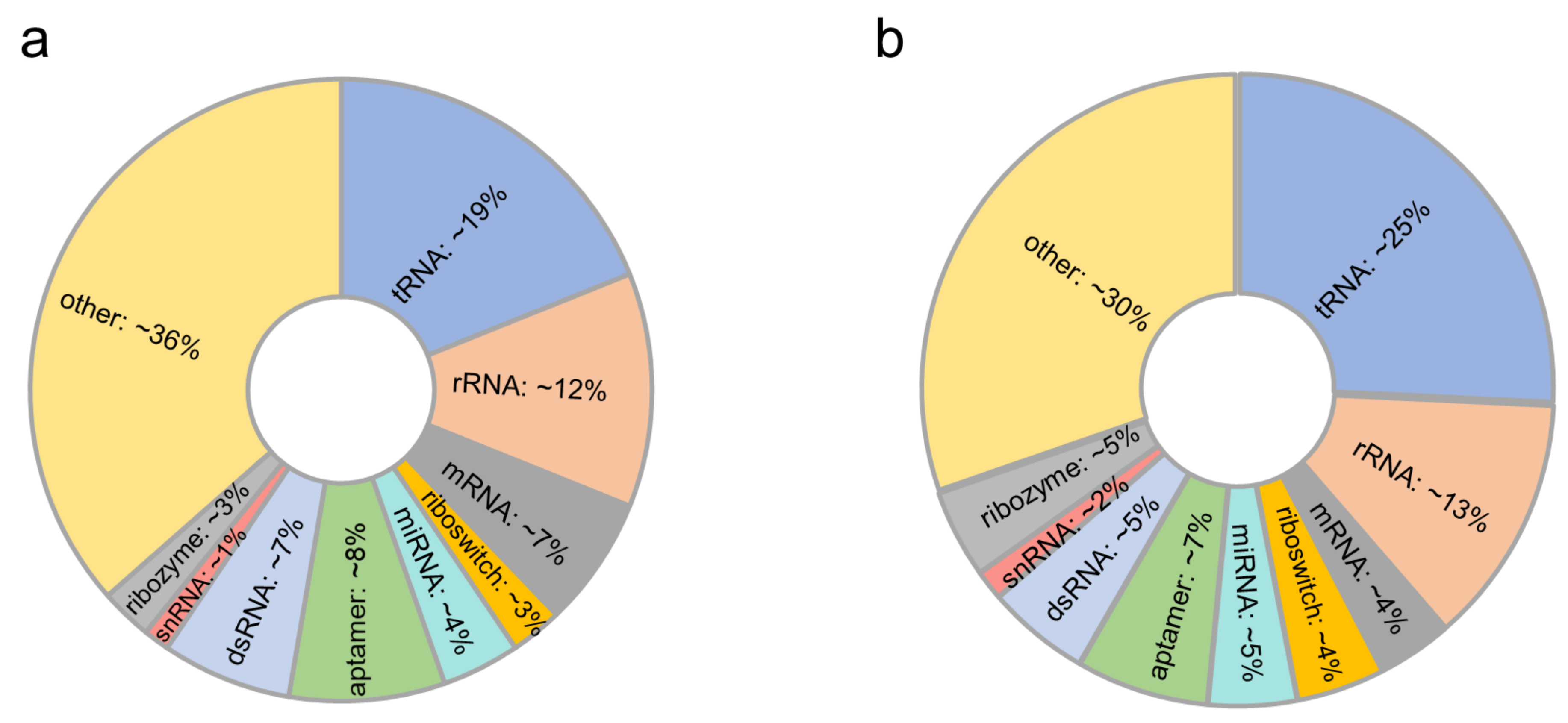 Ijms 23 06903 g001 550