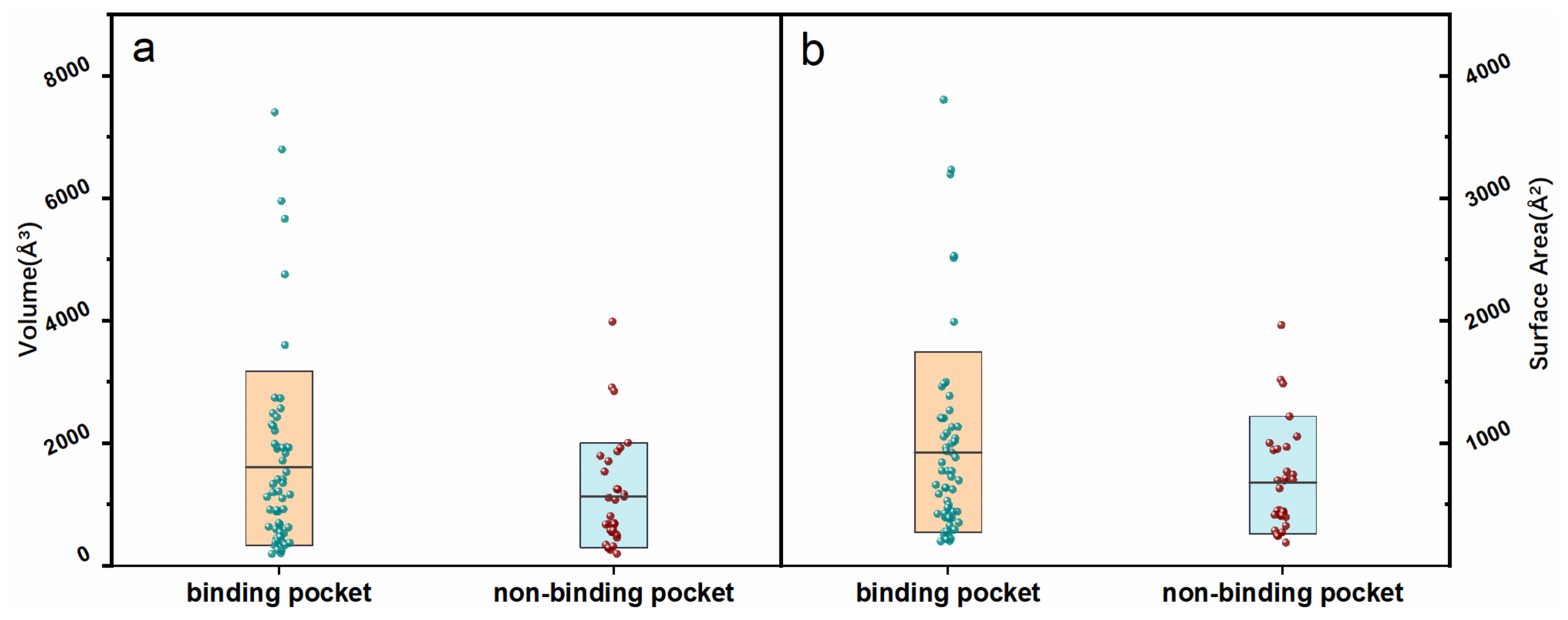 Ijms 23 06903 g004 550