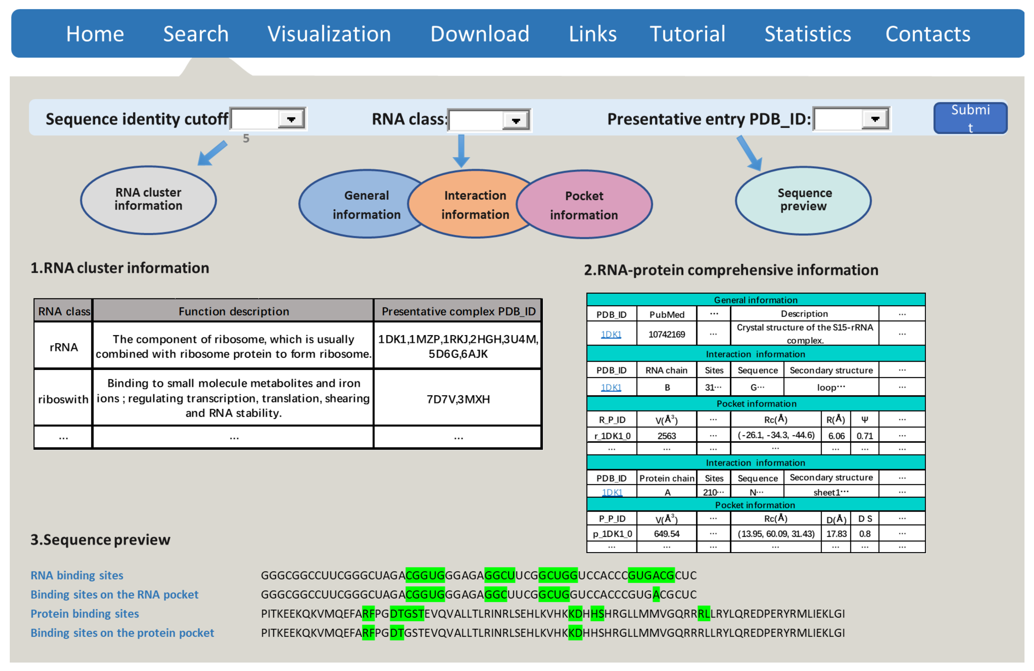 Ijms 23 06903 g007 550