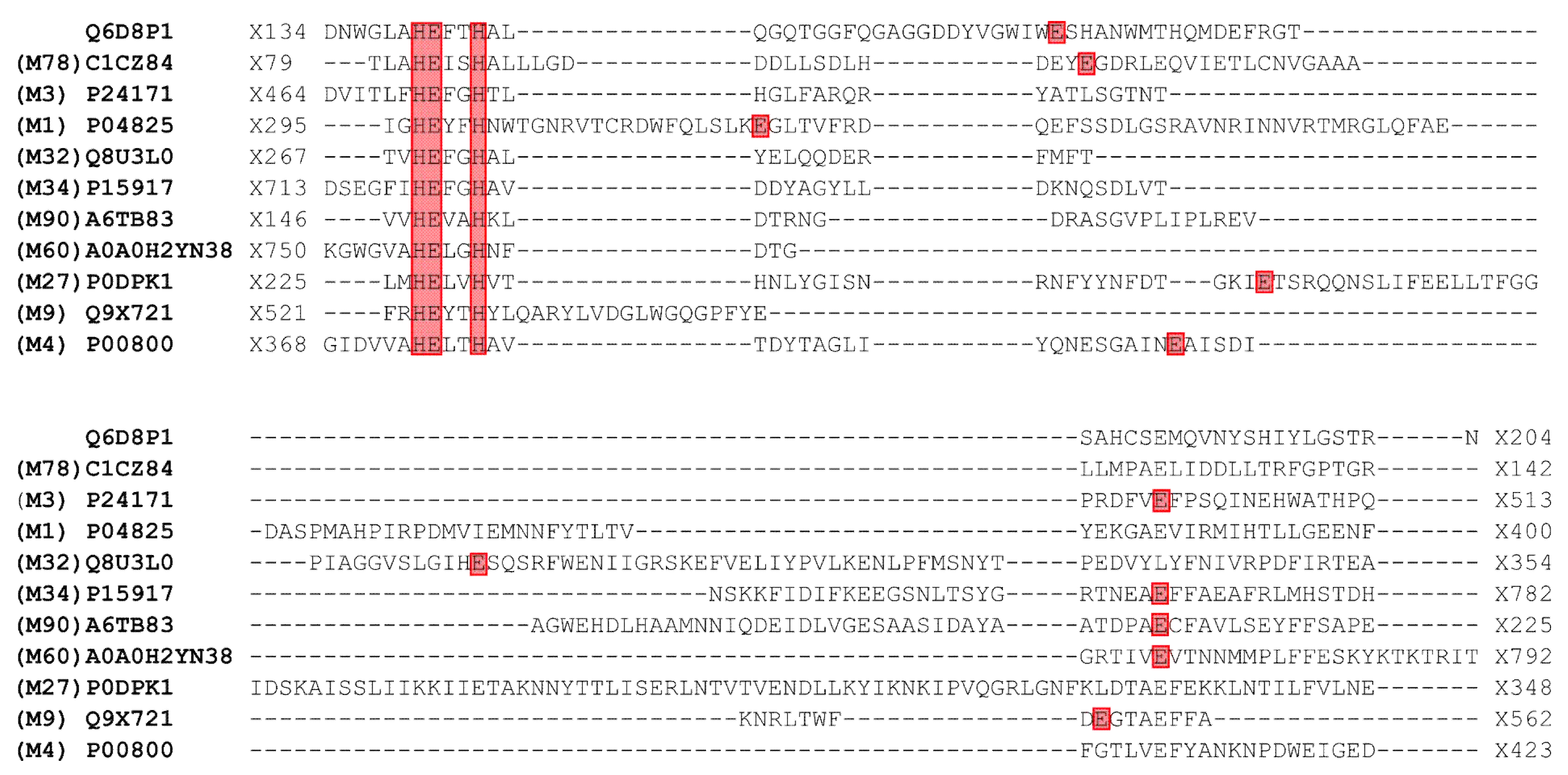 Ijms 23 06914 g002 Ijms 23 06914 g002
