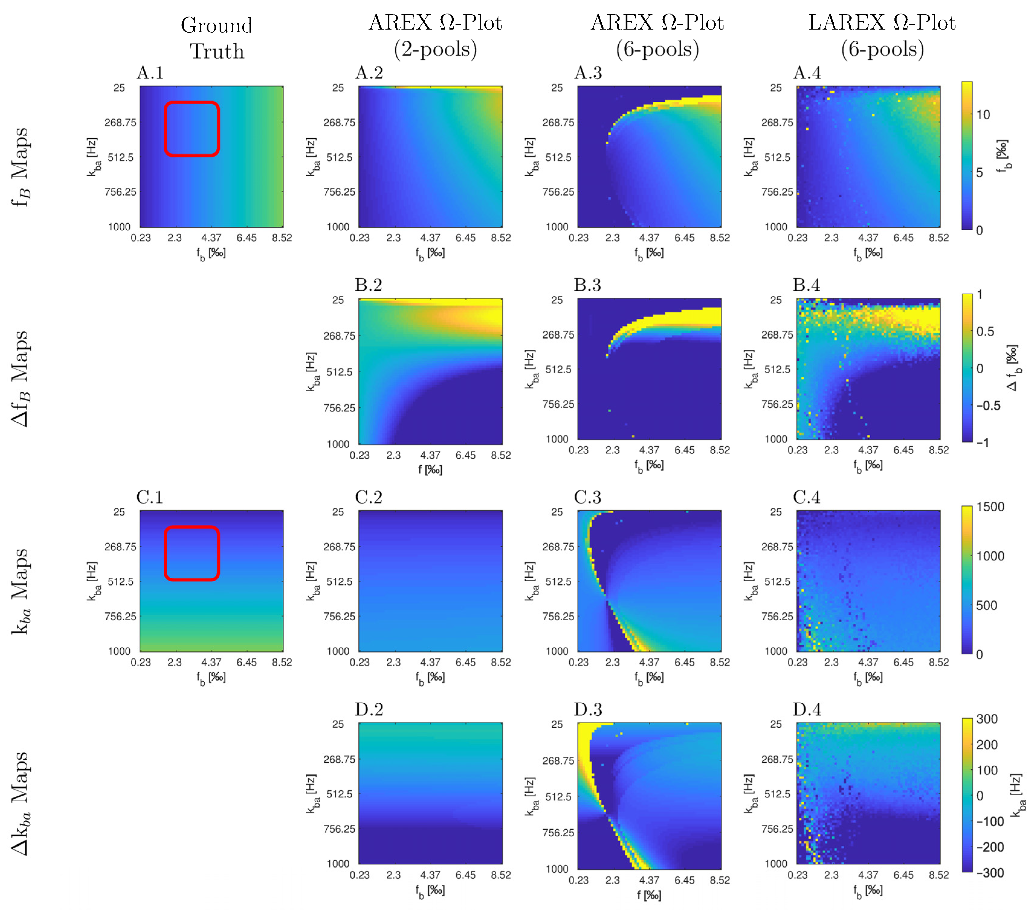 Ijms 23 06920 g001 Ijms 23 06920 g001