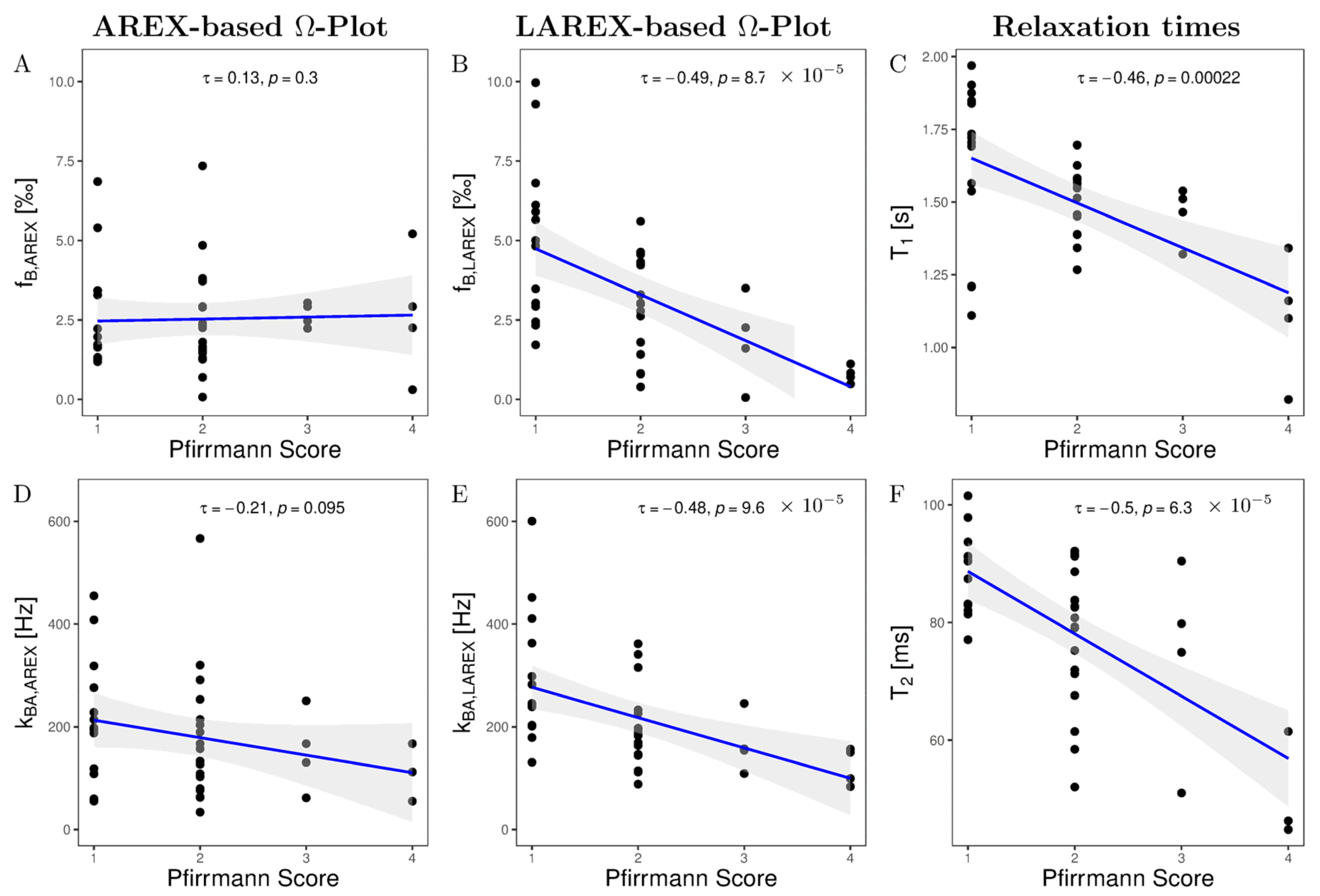 Ijms 23 06920 g003 Ijms 23 06920 g003