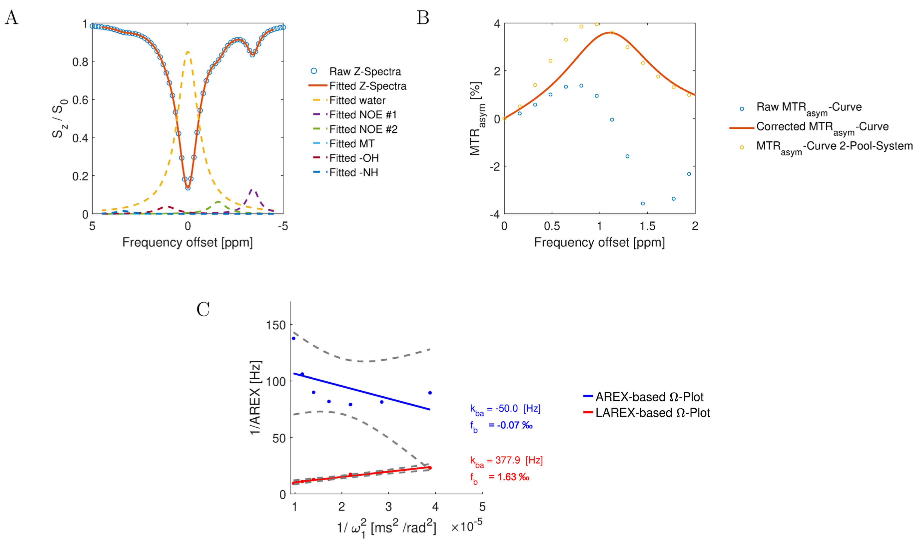 Ijms 23 06920 g005 Ijms 23 06920 g005