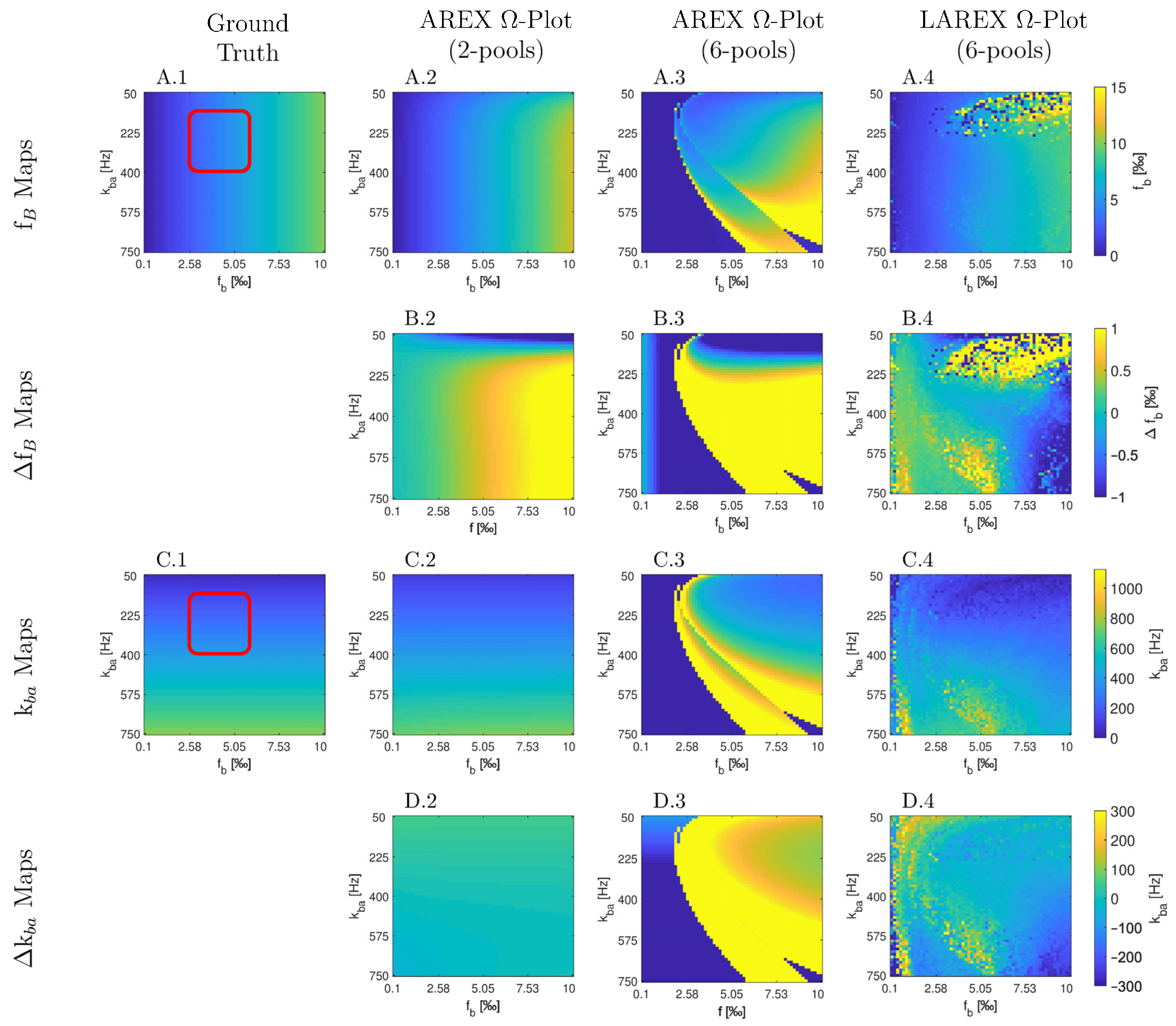 Ijms 23 06920 g0a3 Ijms 23 06920 g0a3