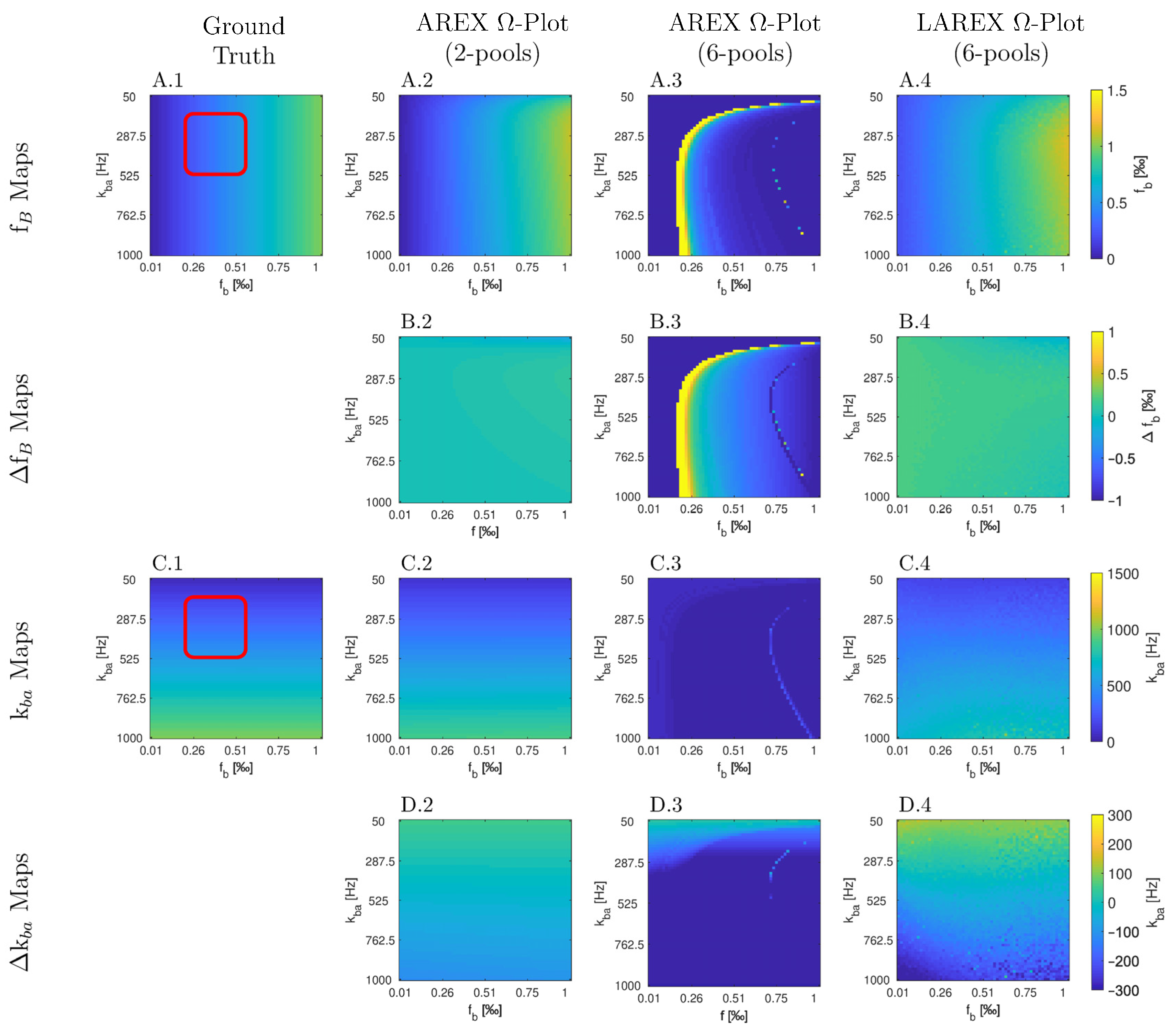 Ijms 23 06920 g0a4 Ijms 23 06920 g0a4