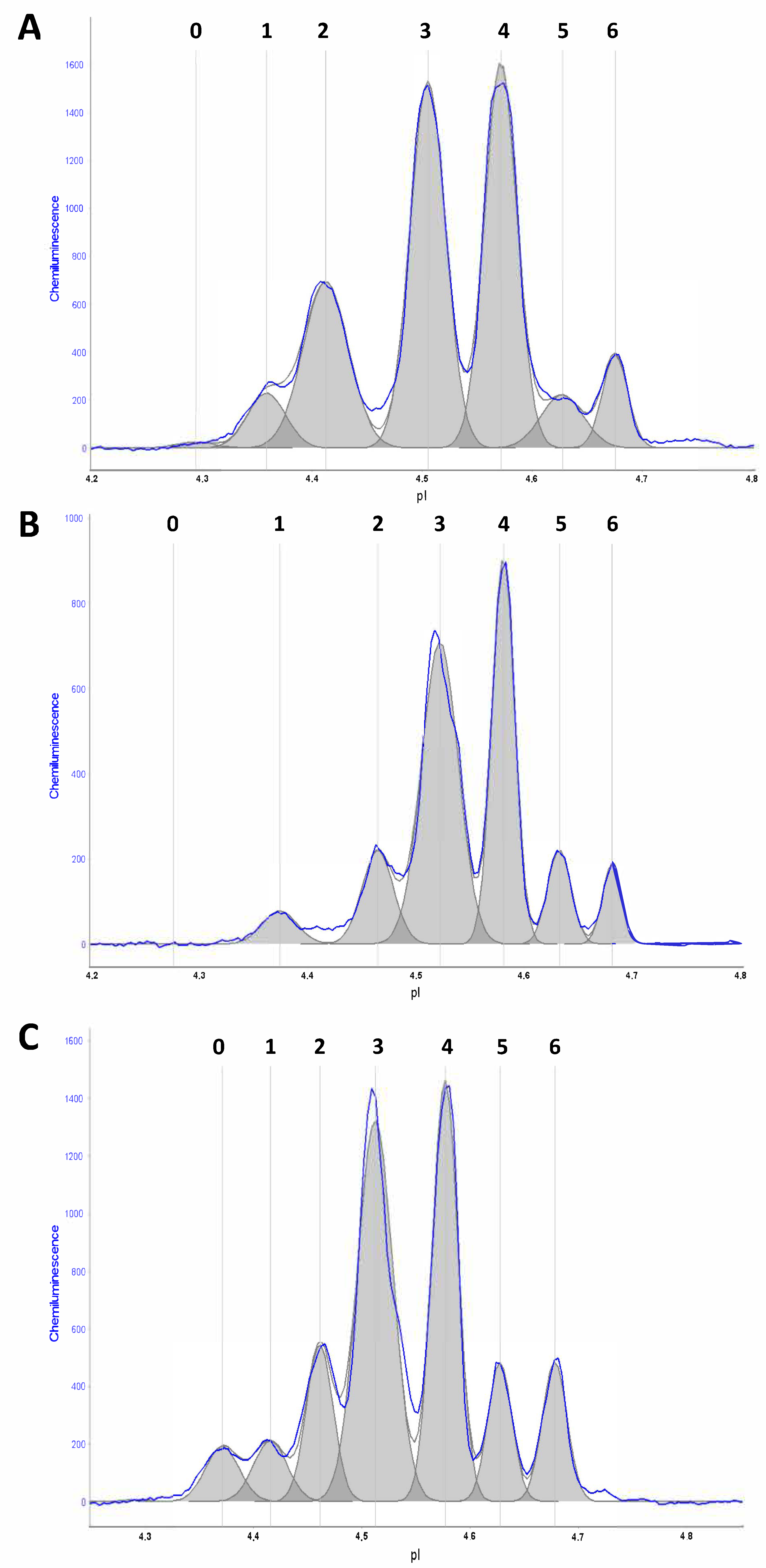 Ijms 23 06922 g001 Ijms 23 06922 g001