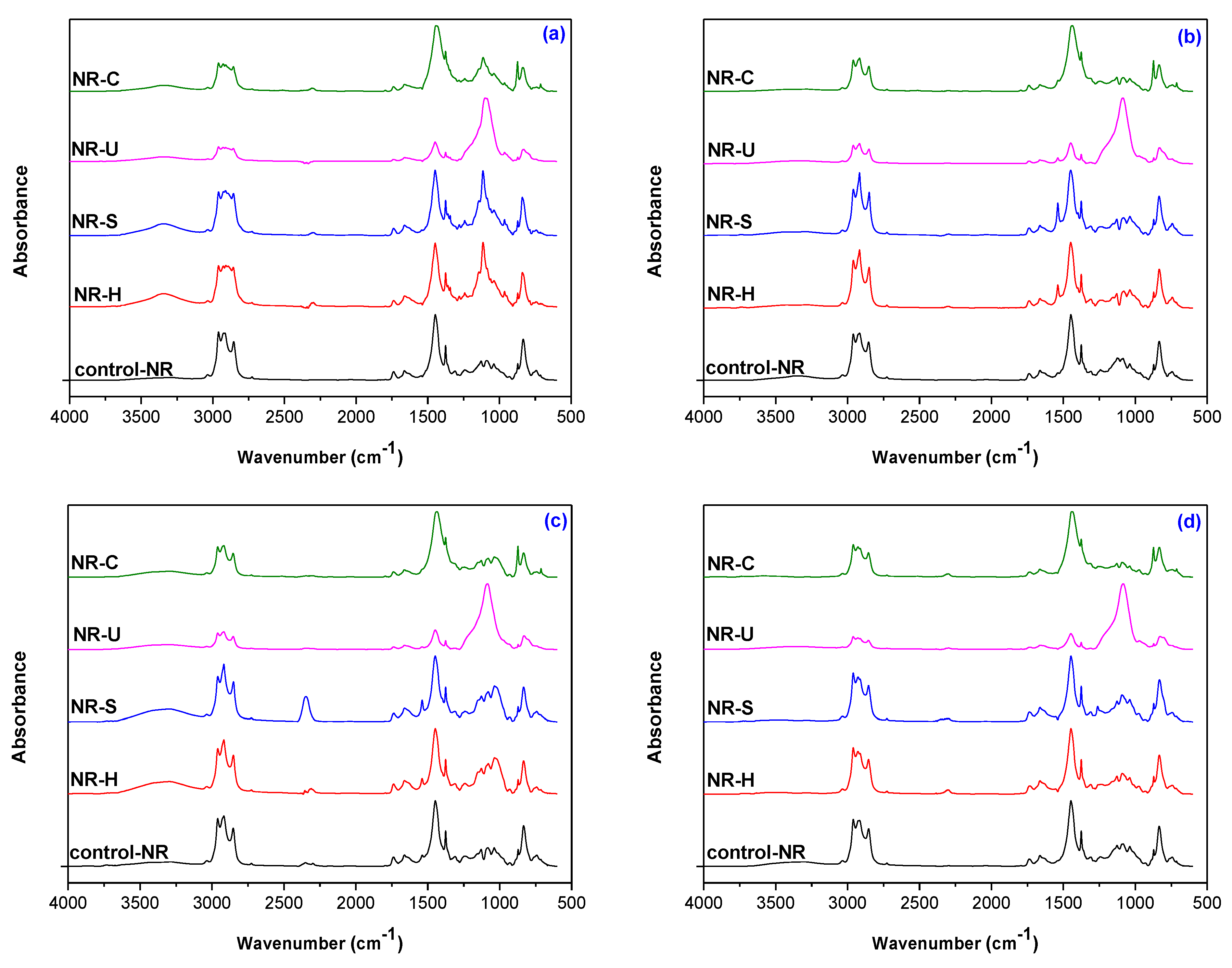 Ijms 23 06925 g005 Ijms 23 06925 g005