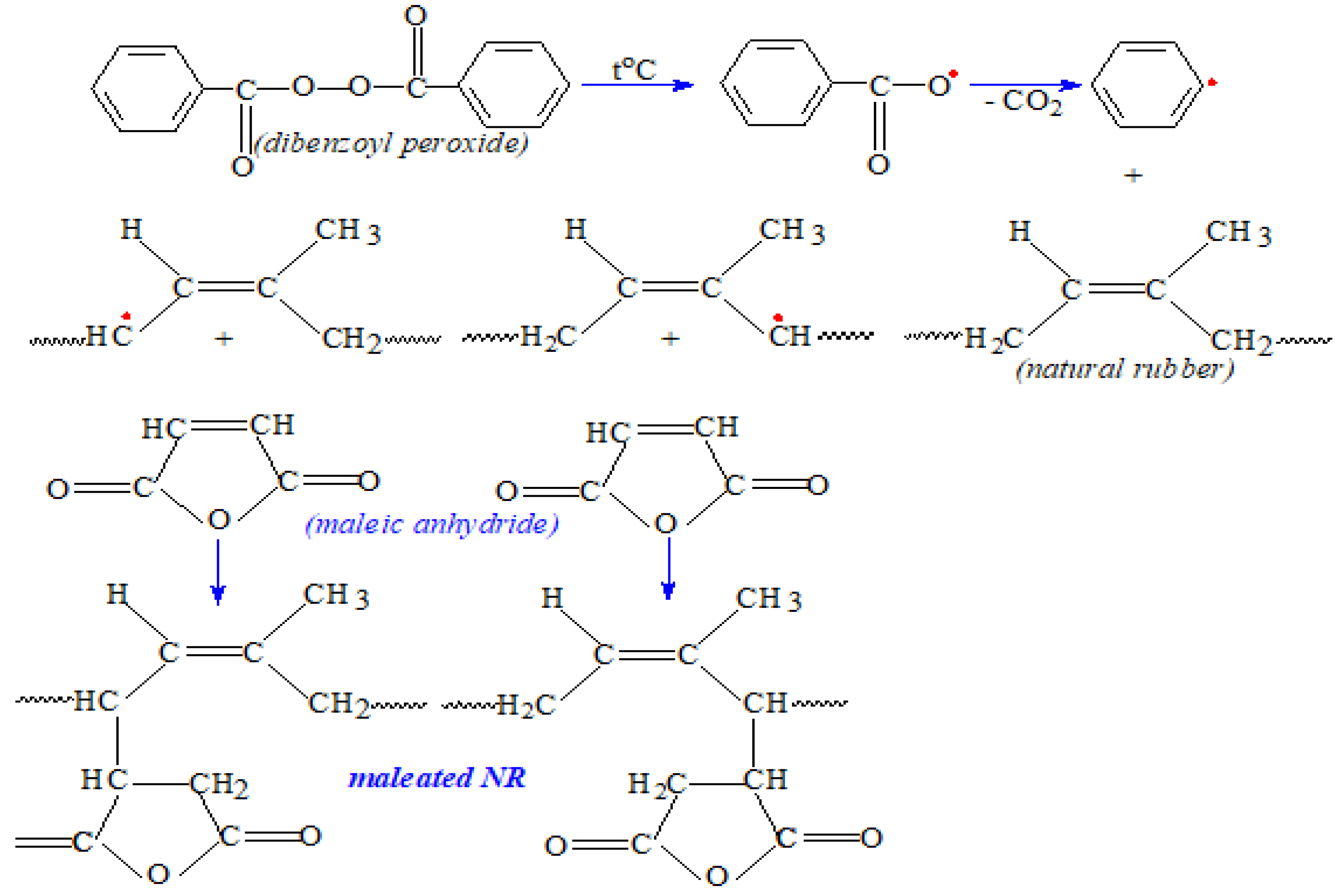 Ijms 23 06925 sch001 Ijms 23 06925 sch001