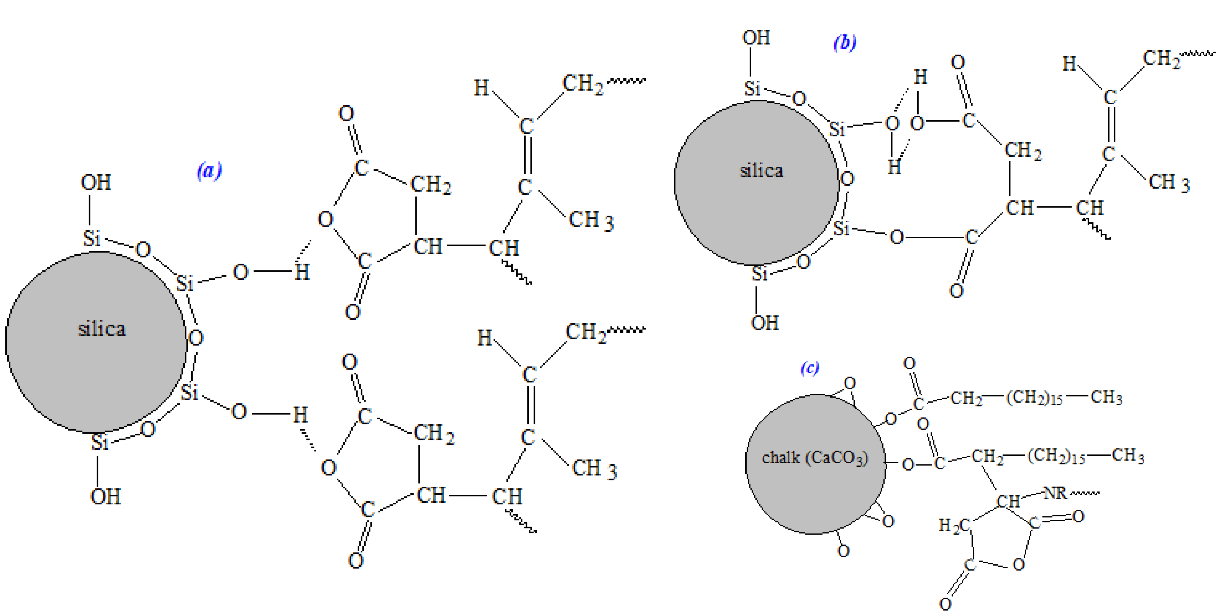 Ijms 23 06925 sch003 Ijms 23 06925 sch003