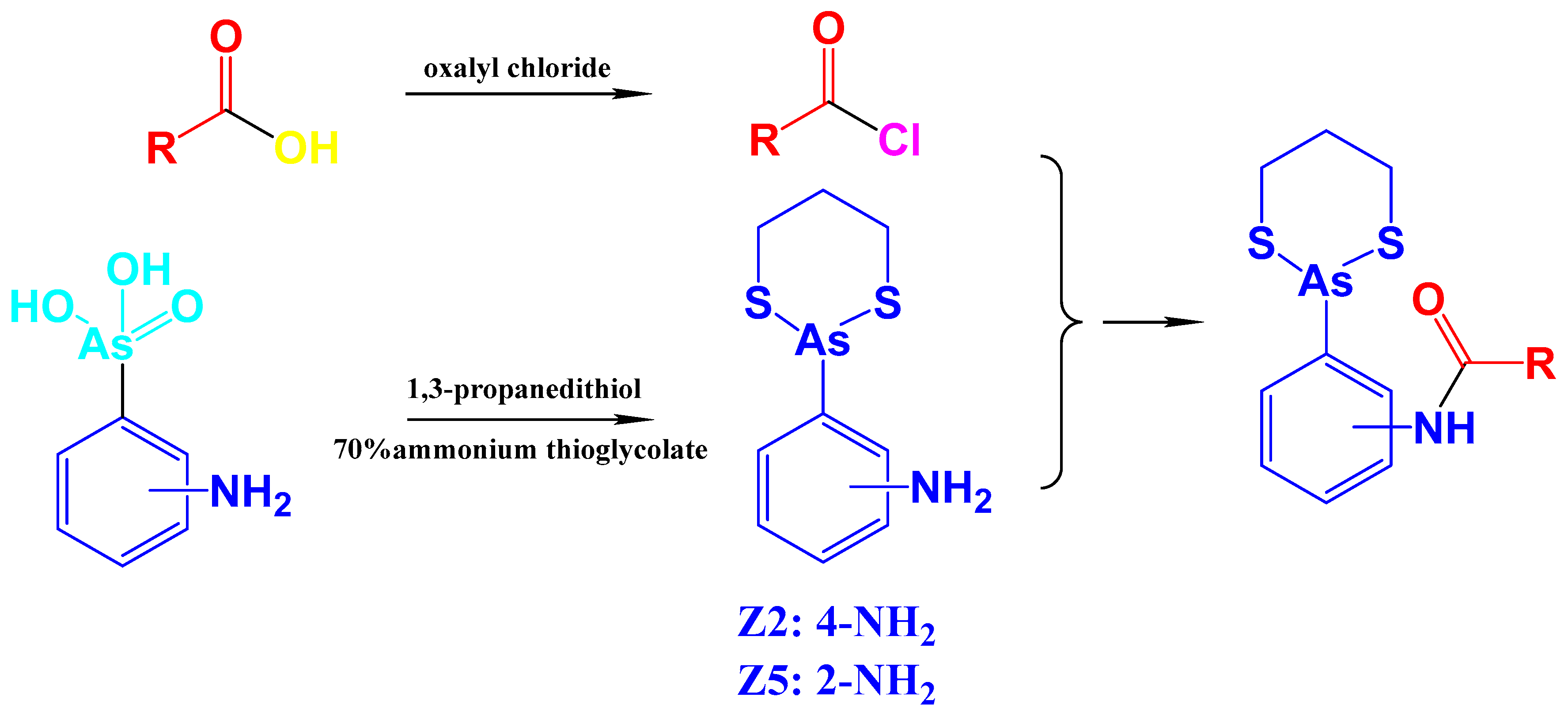 Ijms 23 06930 sch002 550