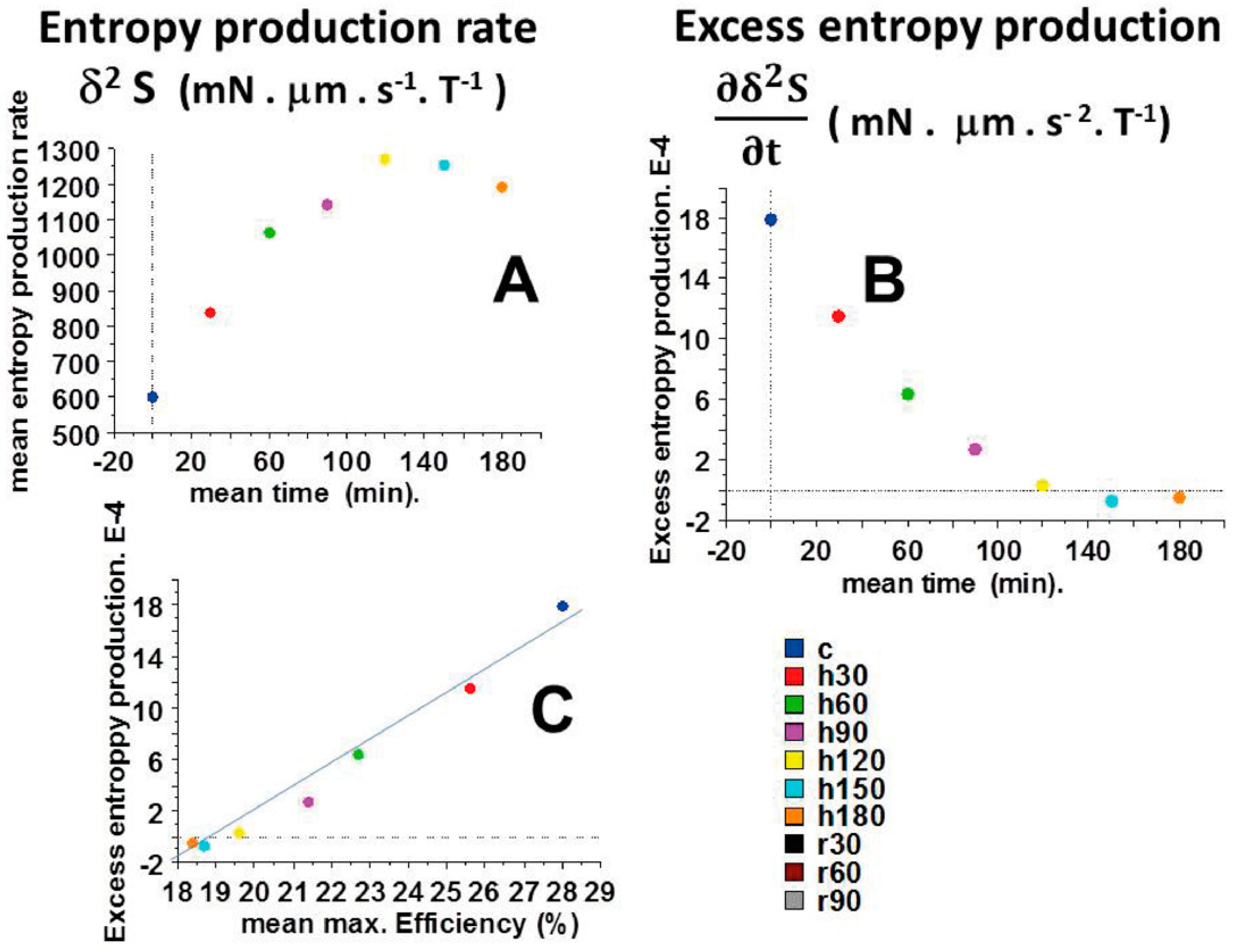 Ijms 23 06967 g006 550