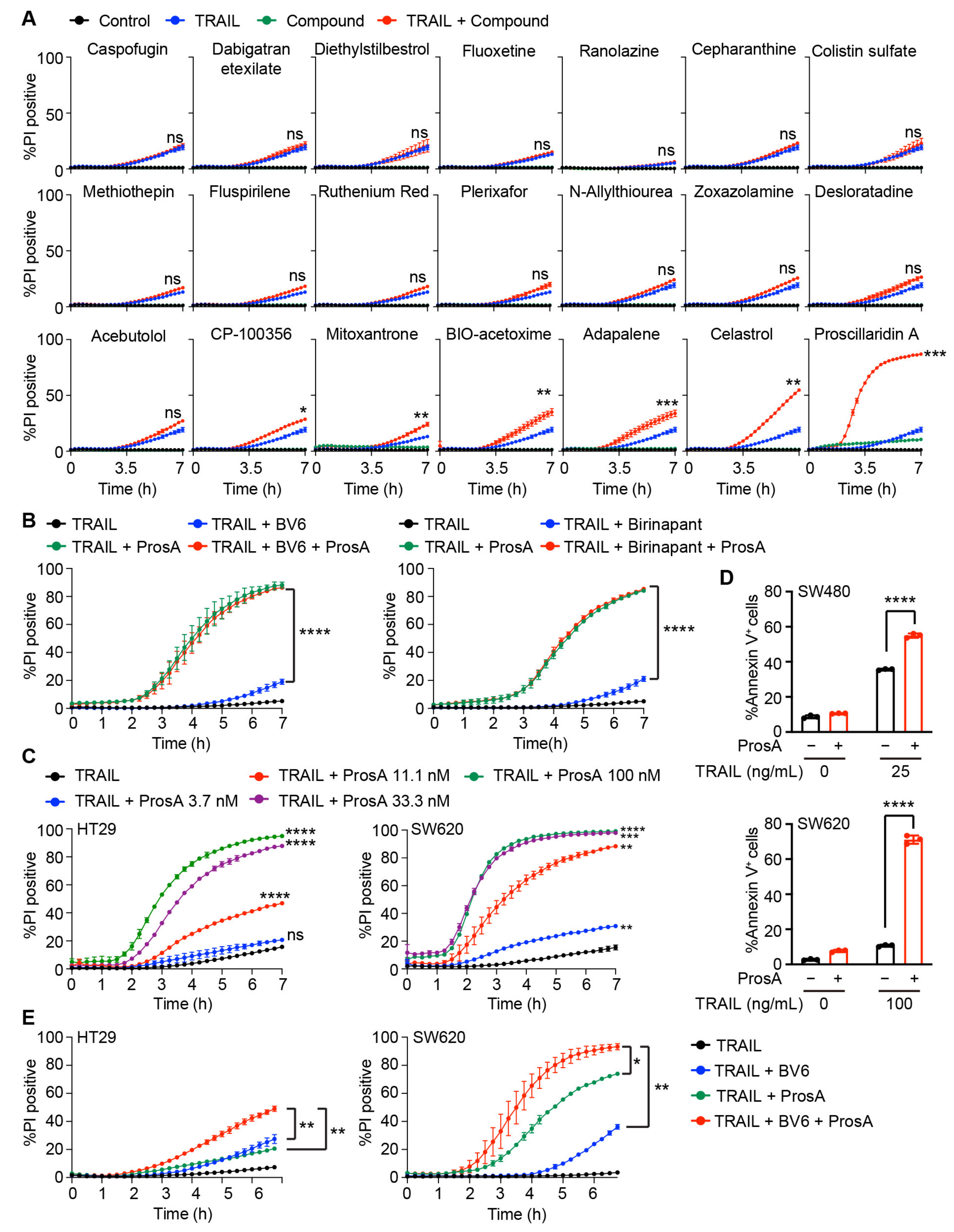 Ijms 23 06973 g002 Ijms 23 06973 g002