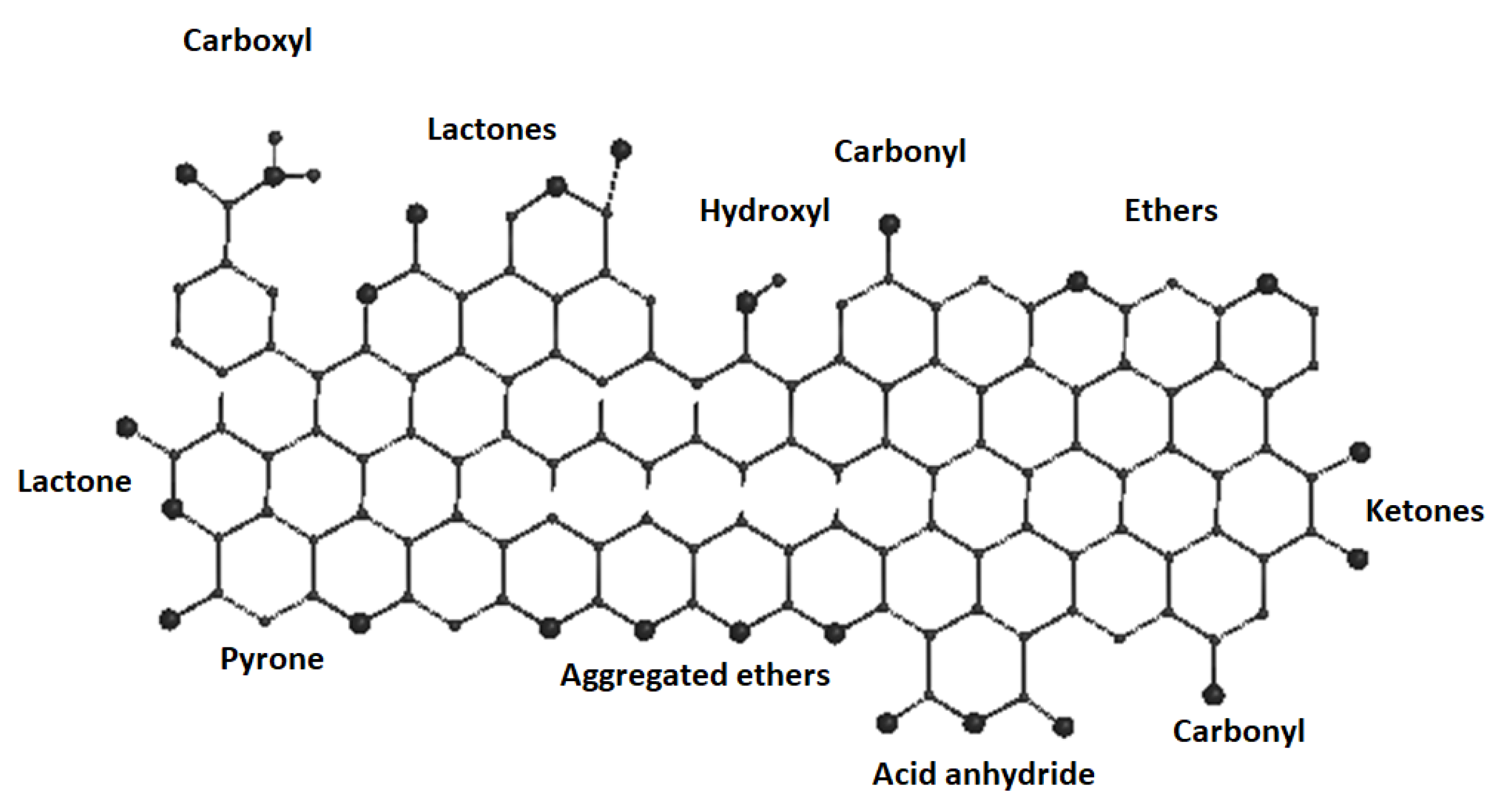 Ijms 23 06978 sch001