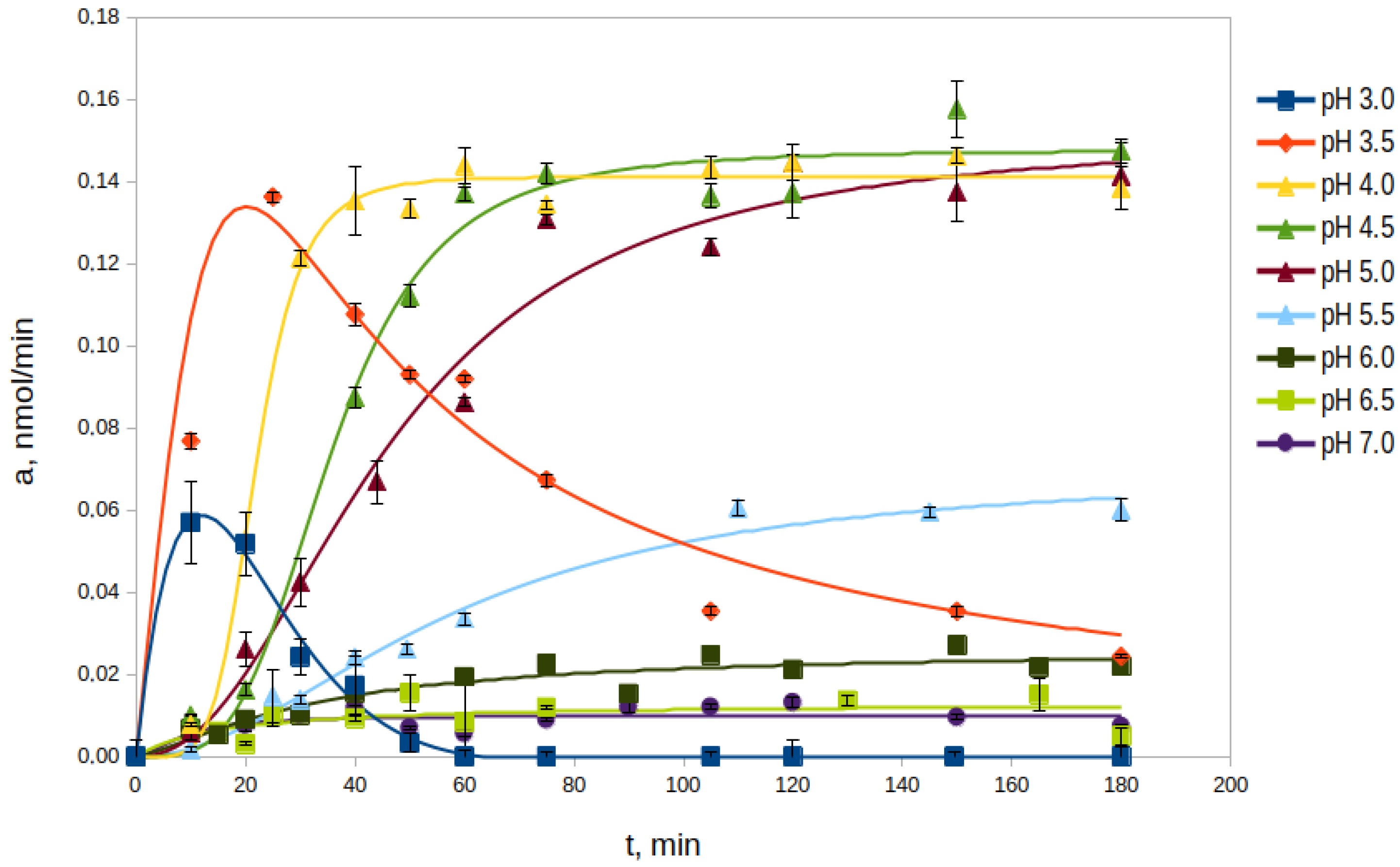 Ijms 23 07001 g001 550