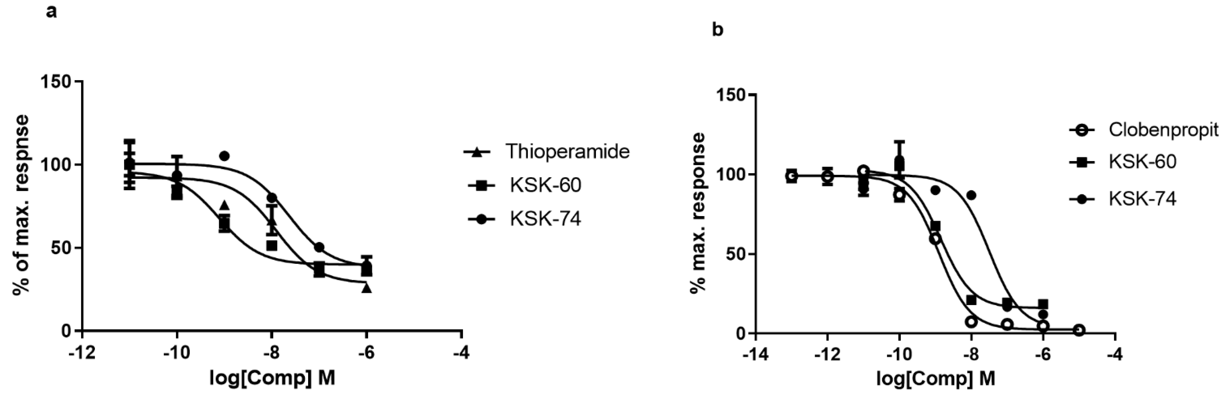 Ijms 23 07011 g002 550