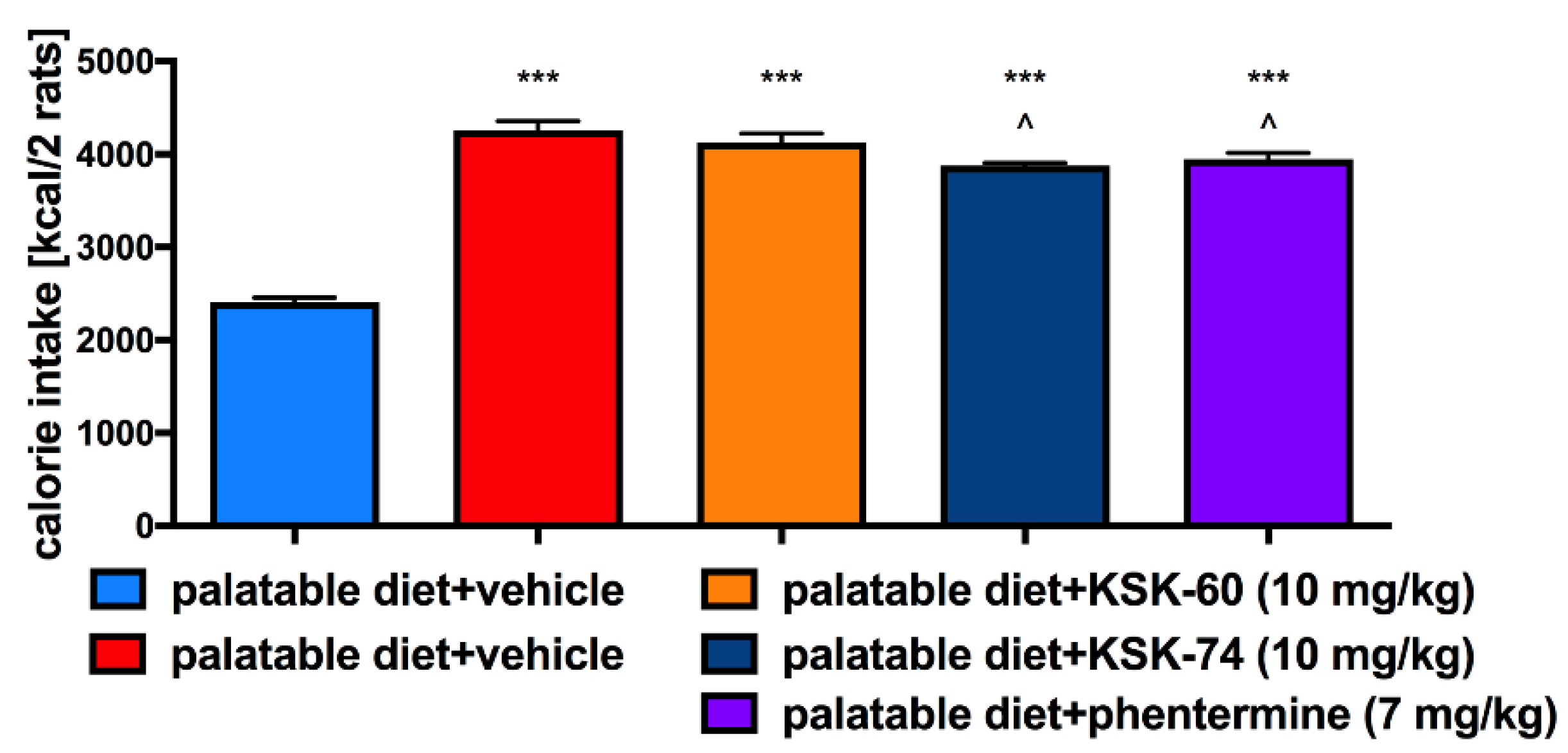 Ijms 23 07011 g004 550