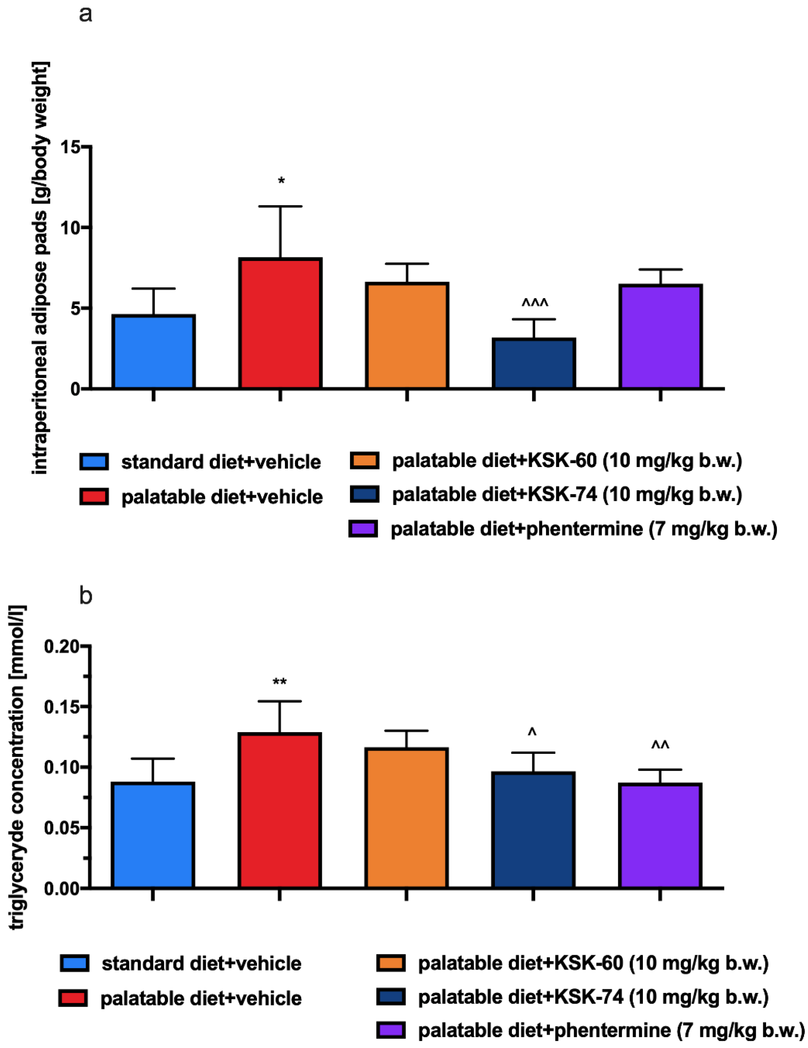 Ijms 23 07011 g006 550