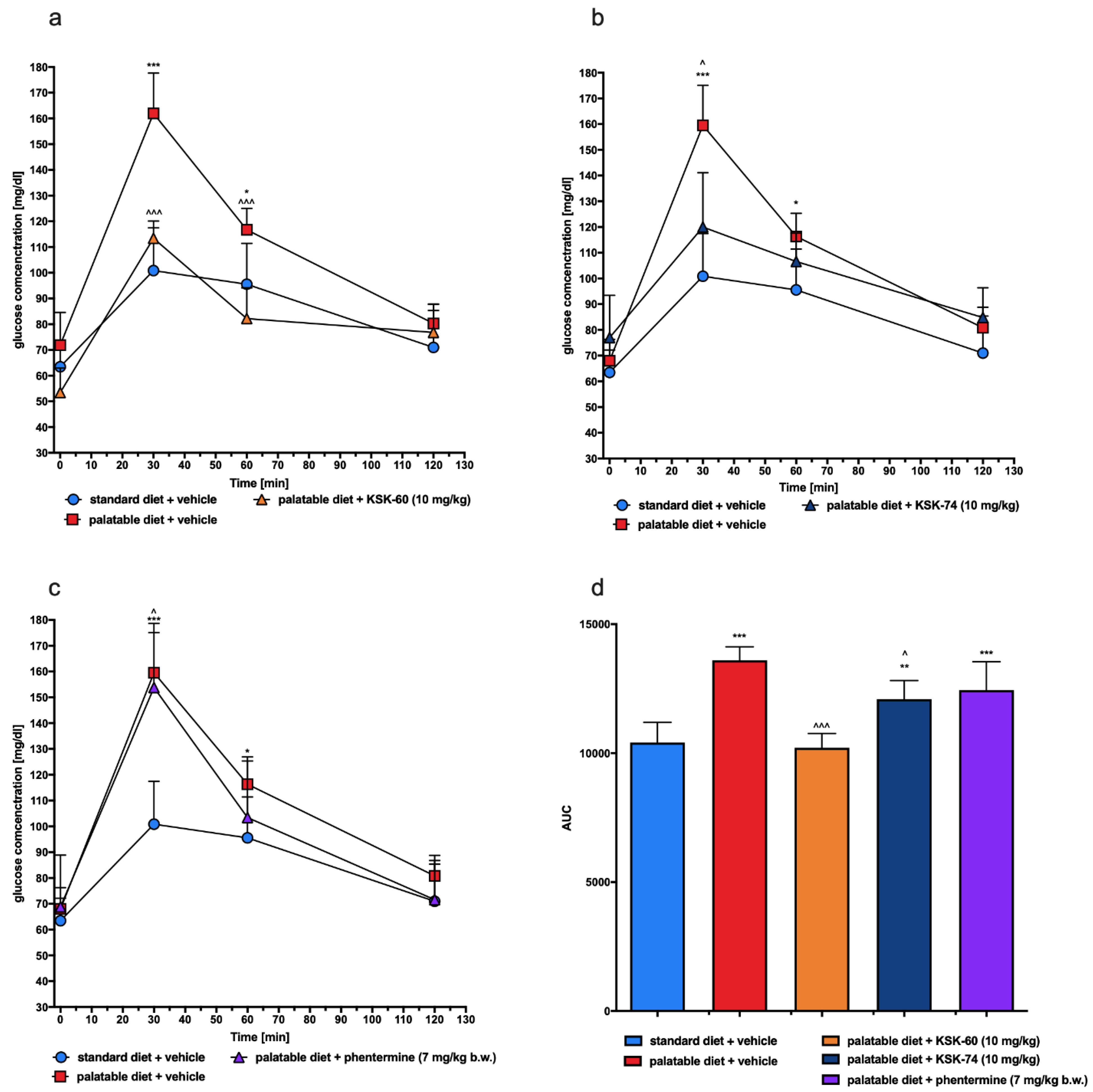 Ijms 23 07011 g012 550