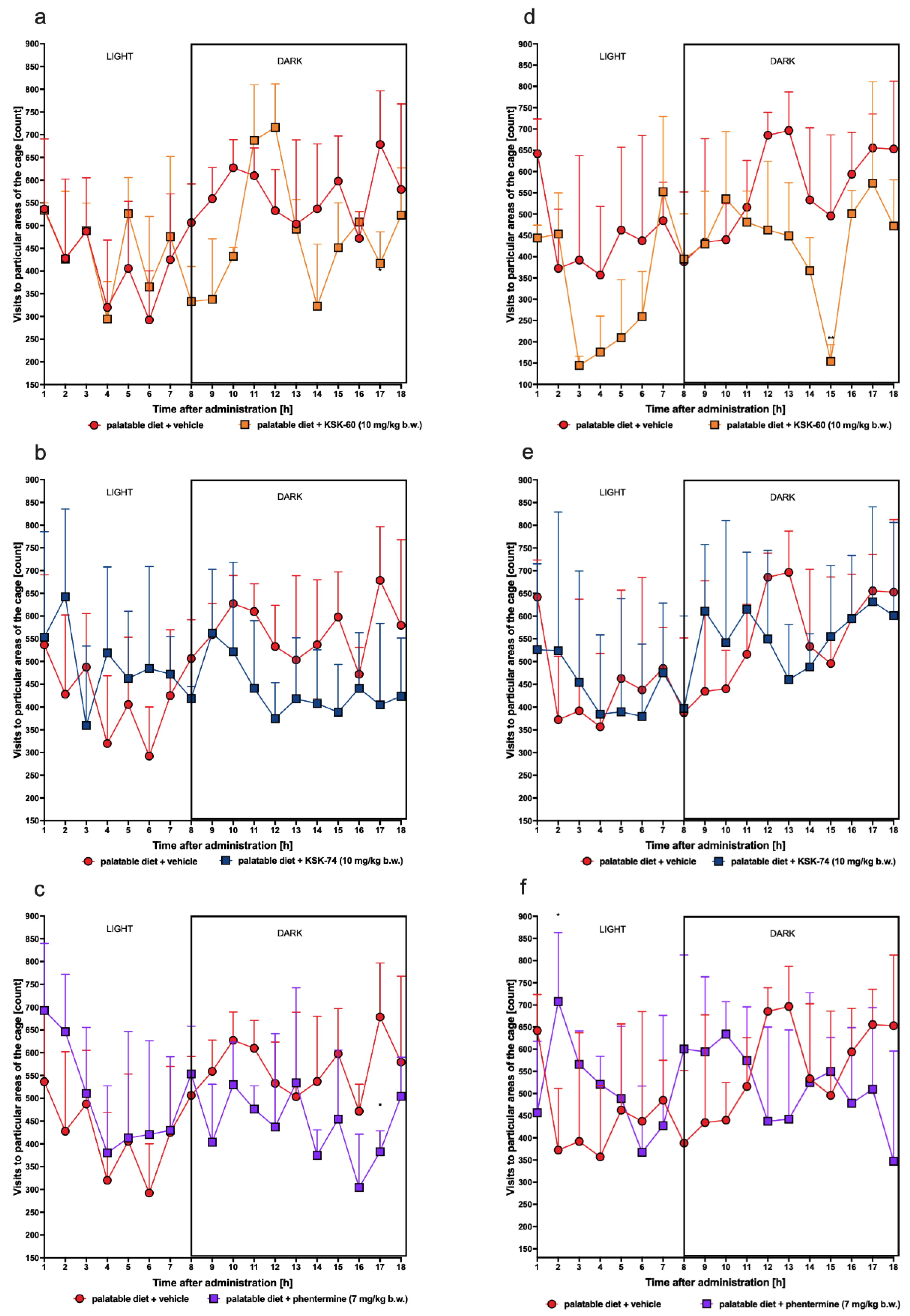 Ijms 23 07011 g013 550