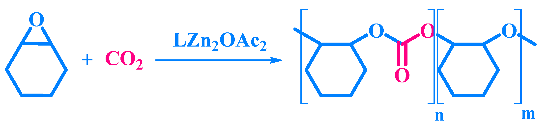 Ijms 23 07018 sch001