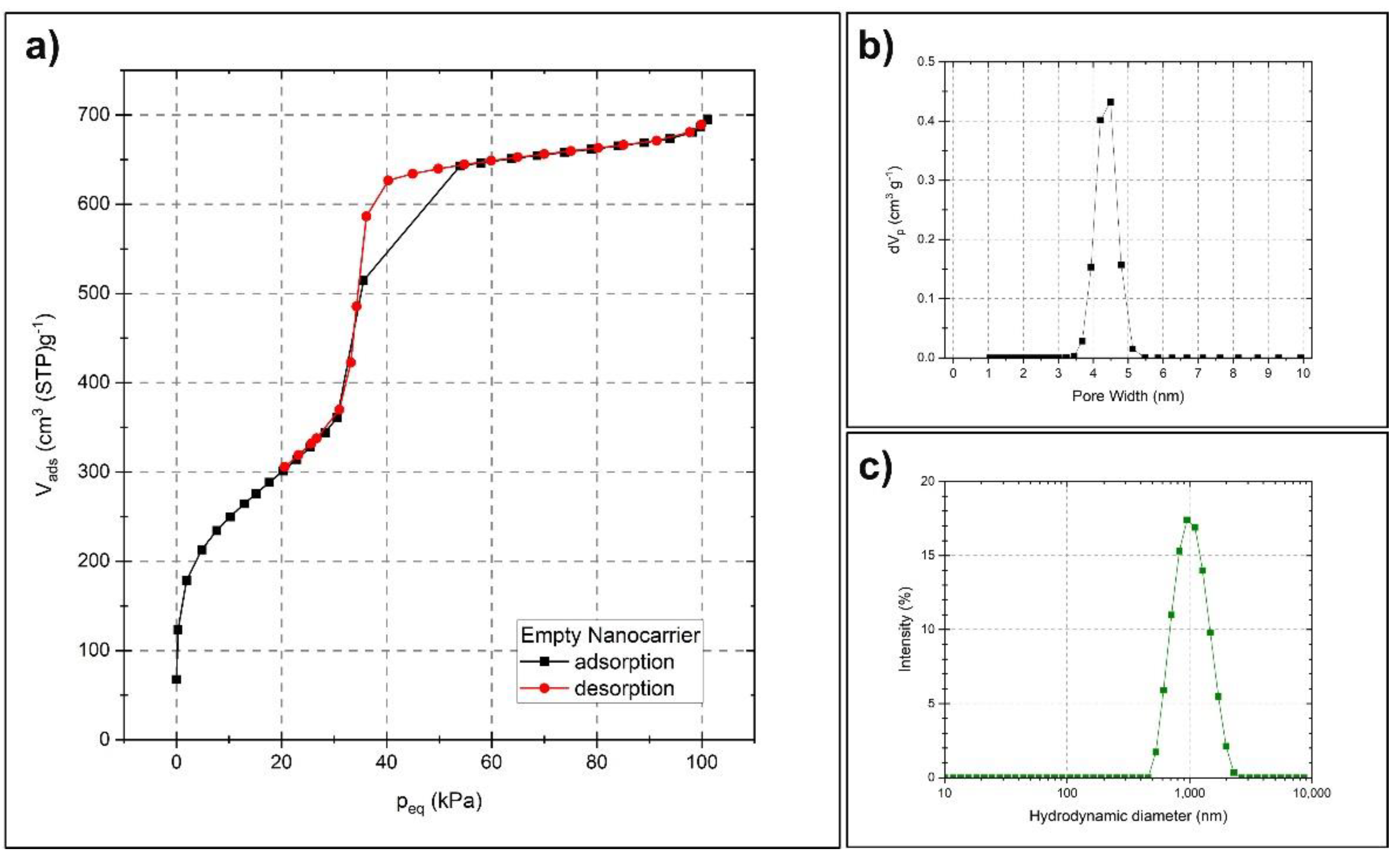 Ijms 23 07032 g003 550